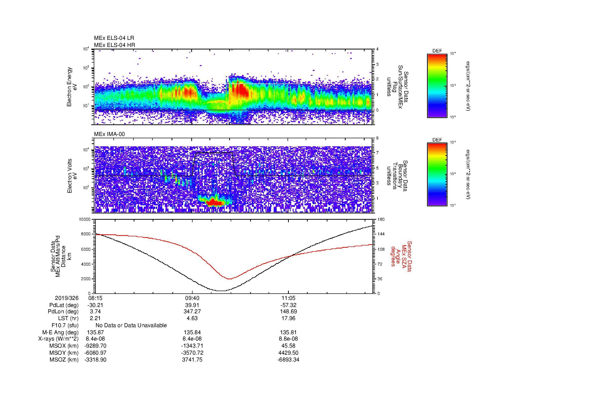 SurveyImages/MAVion_MExMPB_2019326_0815_2019326_1221_B_Quicklook_ELS04_IMA00.gif
