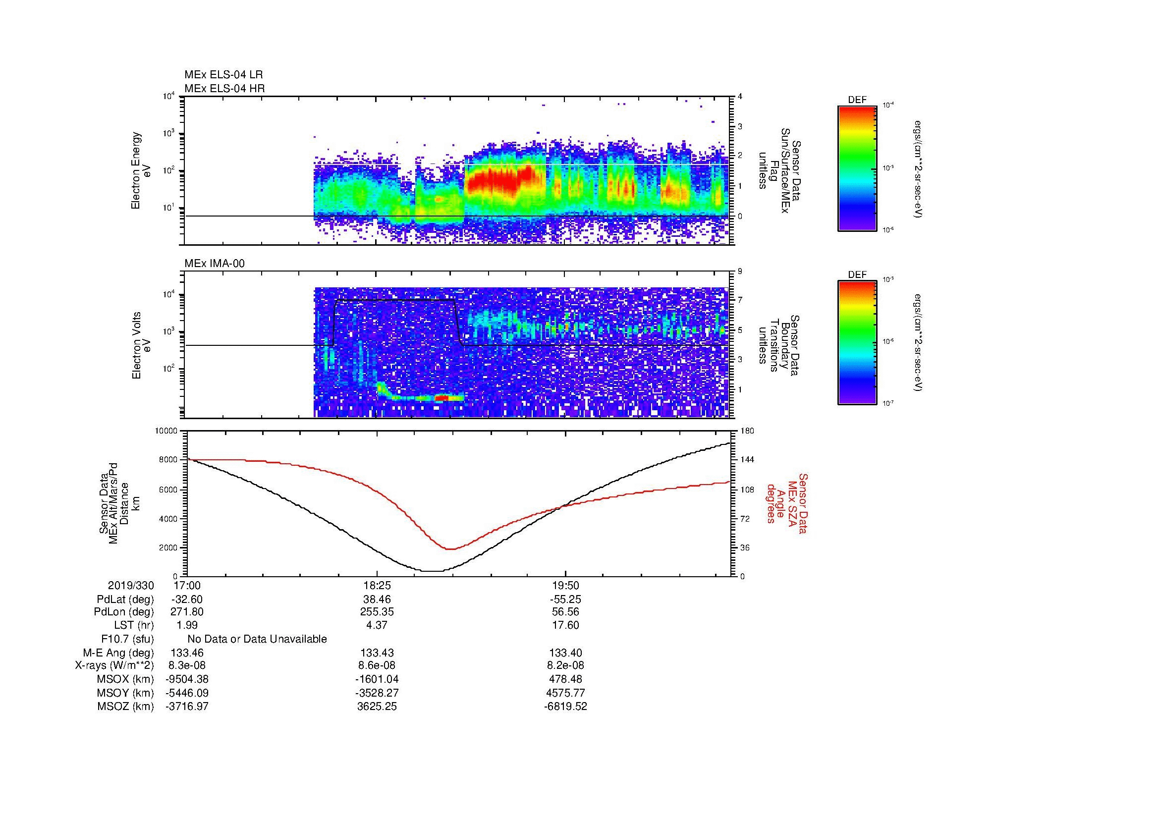 SurveyImages/MAVion_MExMPB_2019330_1700_2019330_2106_B_Quicklook_ELS04_IMA00.gif