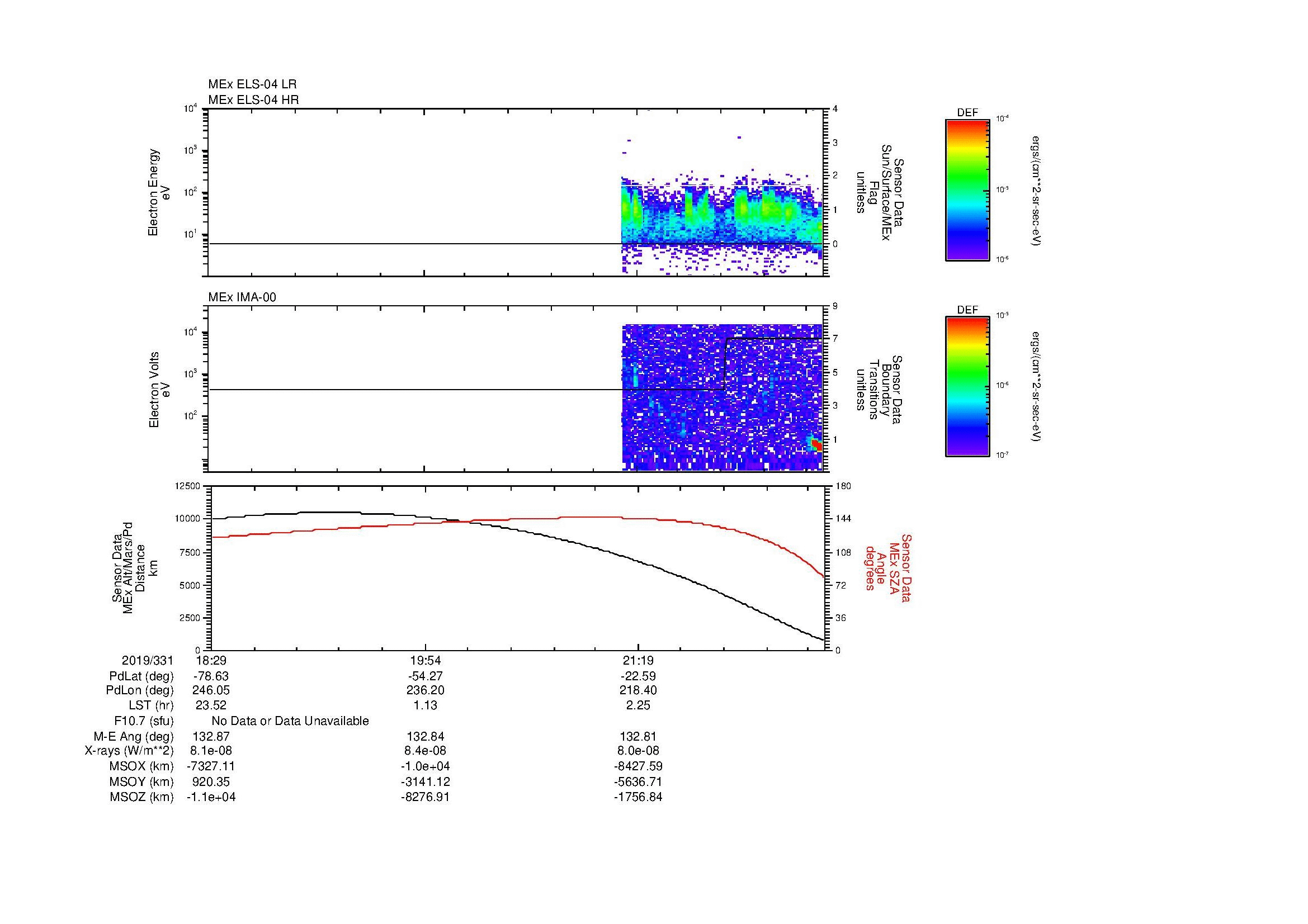 SurveyImages/MAVion_MExMPB_2019331_1829_2019331_2235_B_Quicklook_ELS04_IMA00.gif