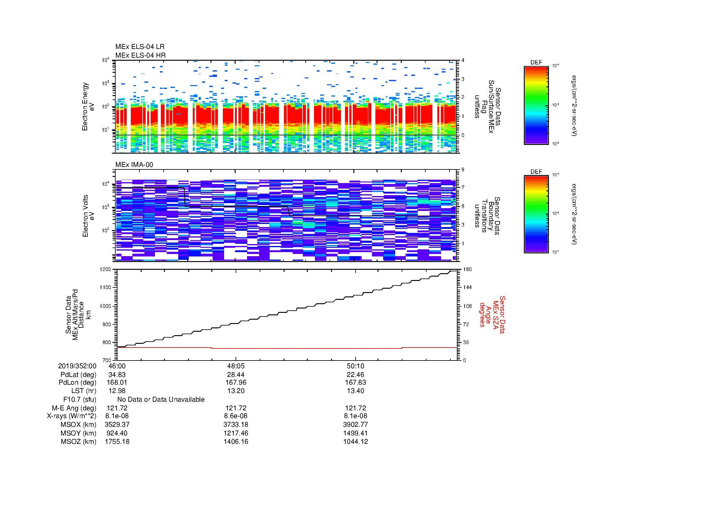 SurveyImages/MAVion_MExMPB_2019352_0046_2019352_0052_C_Quicklook_ELS04_IMA00.gif