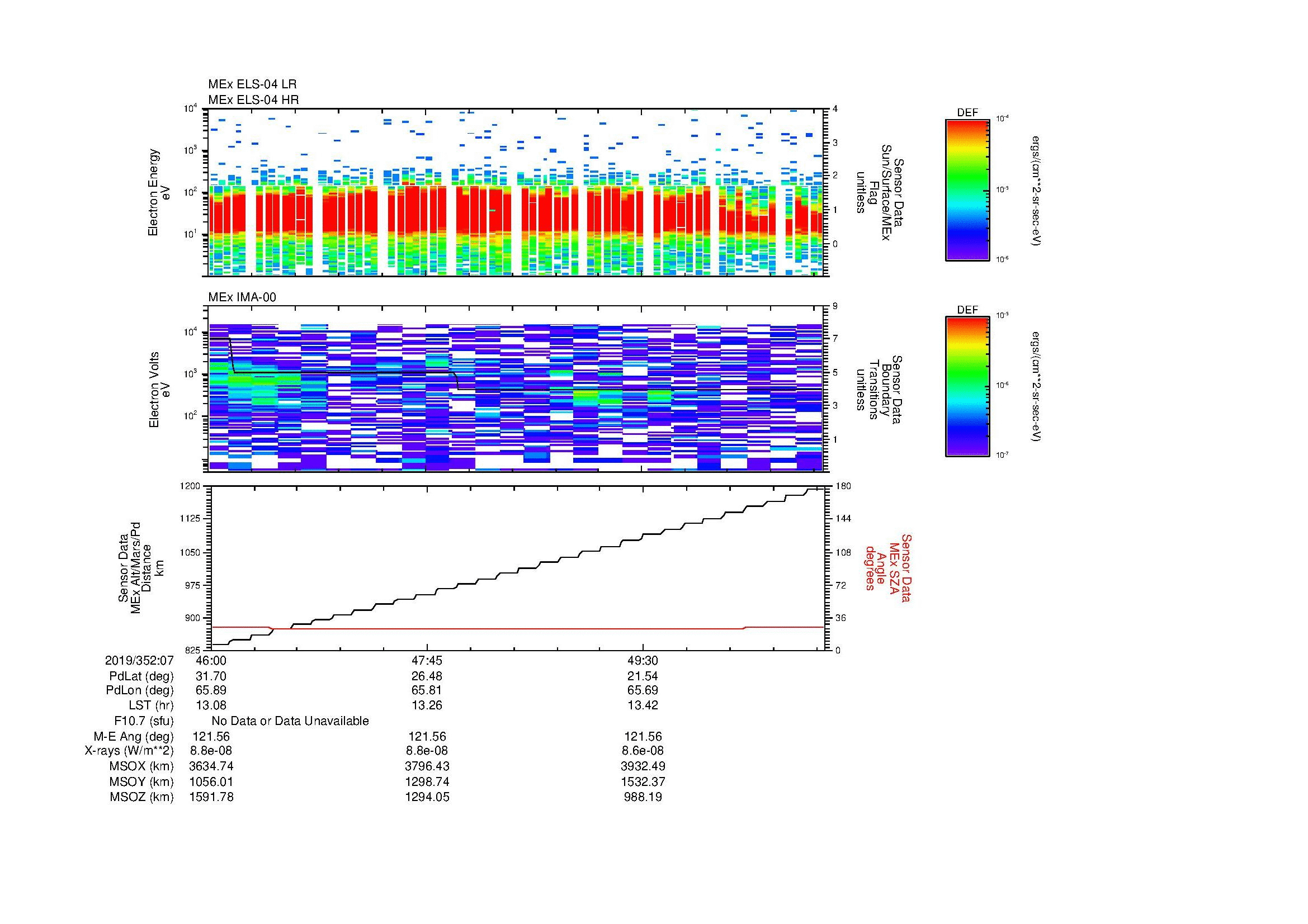 SurveyImages/MAVion_MExMPB_2019352_0746_2019352_0751_C_Quicklook_ELS04_IMA00.gif