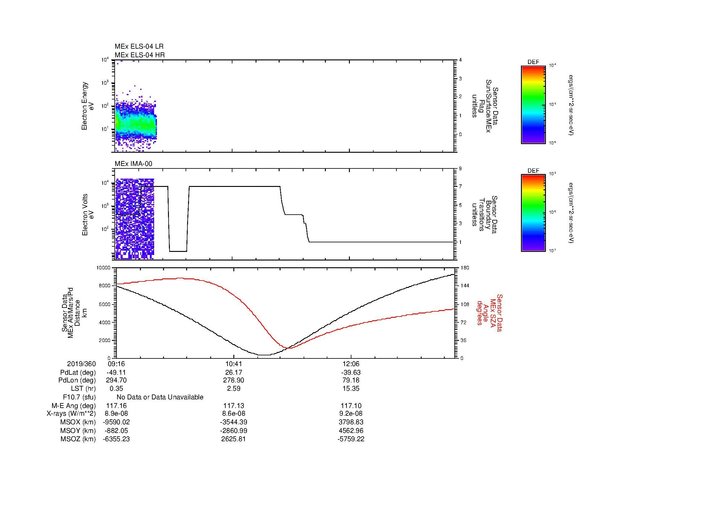 SurveyImages/MAVion_MExMPB_2019360_0916_2019360_1323_B_Quicklook_ELS04_IMA00.gif