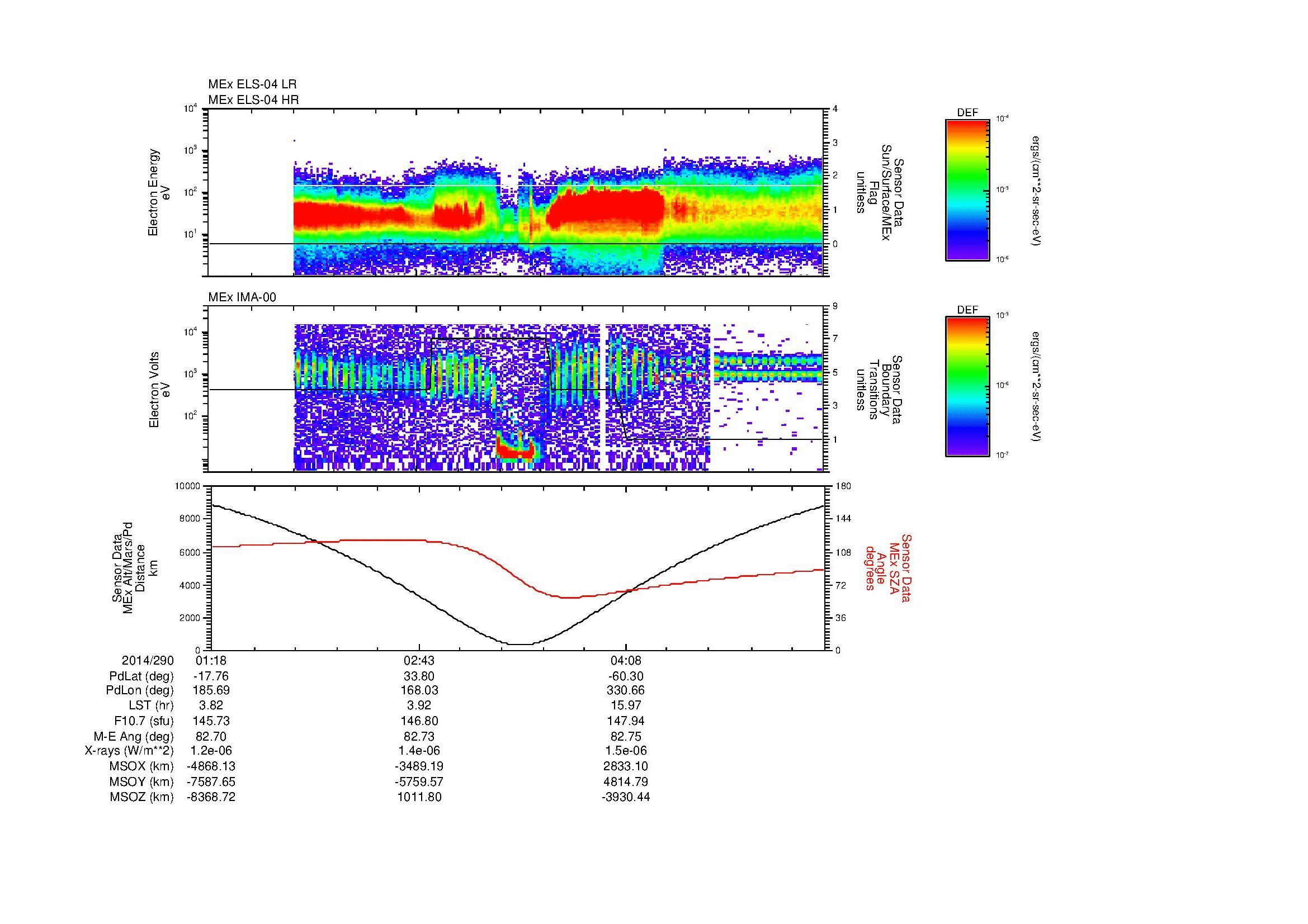 SurveyImages/MAVion_MExion_2014290_0118_2014290_0531_B_Quicklook_ELS04_IMA00.gif