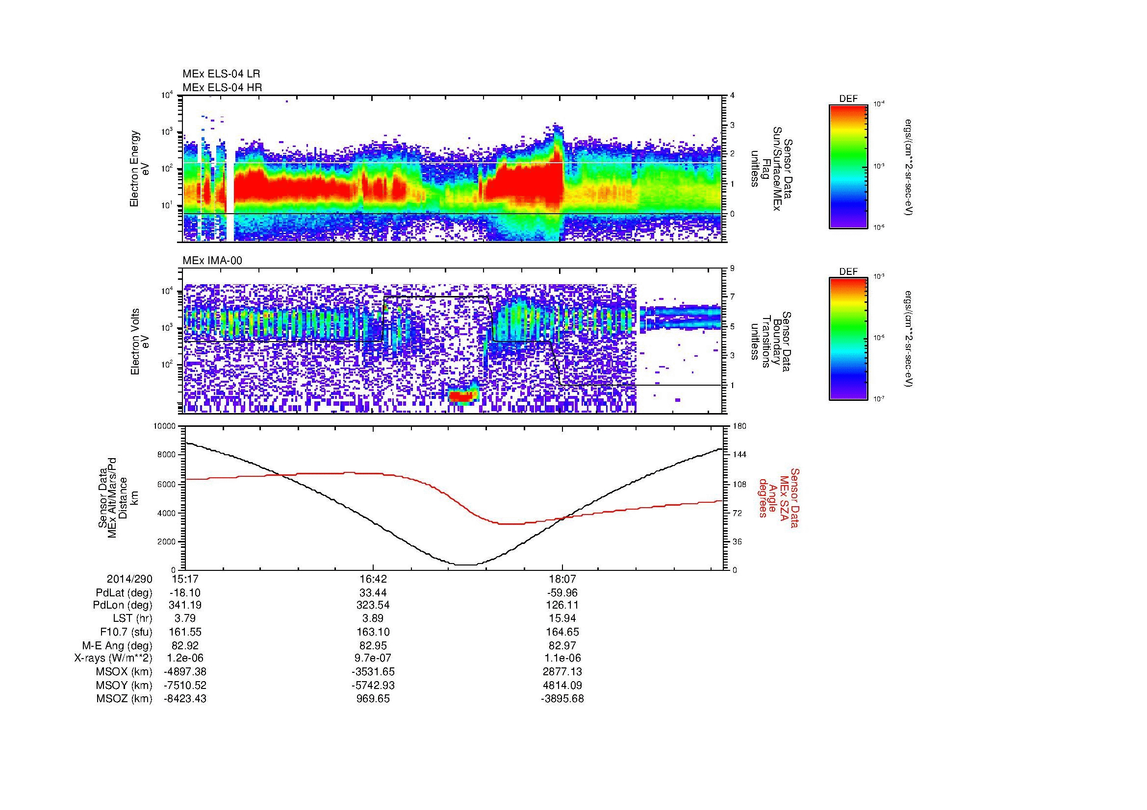 SurveyImages/MAVion_MExion_2014290_1517_2014290_1922_B_Quicklook_ELS04_IMA00.gif
