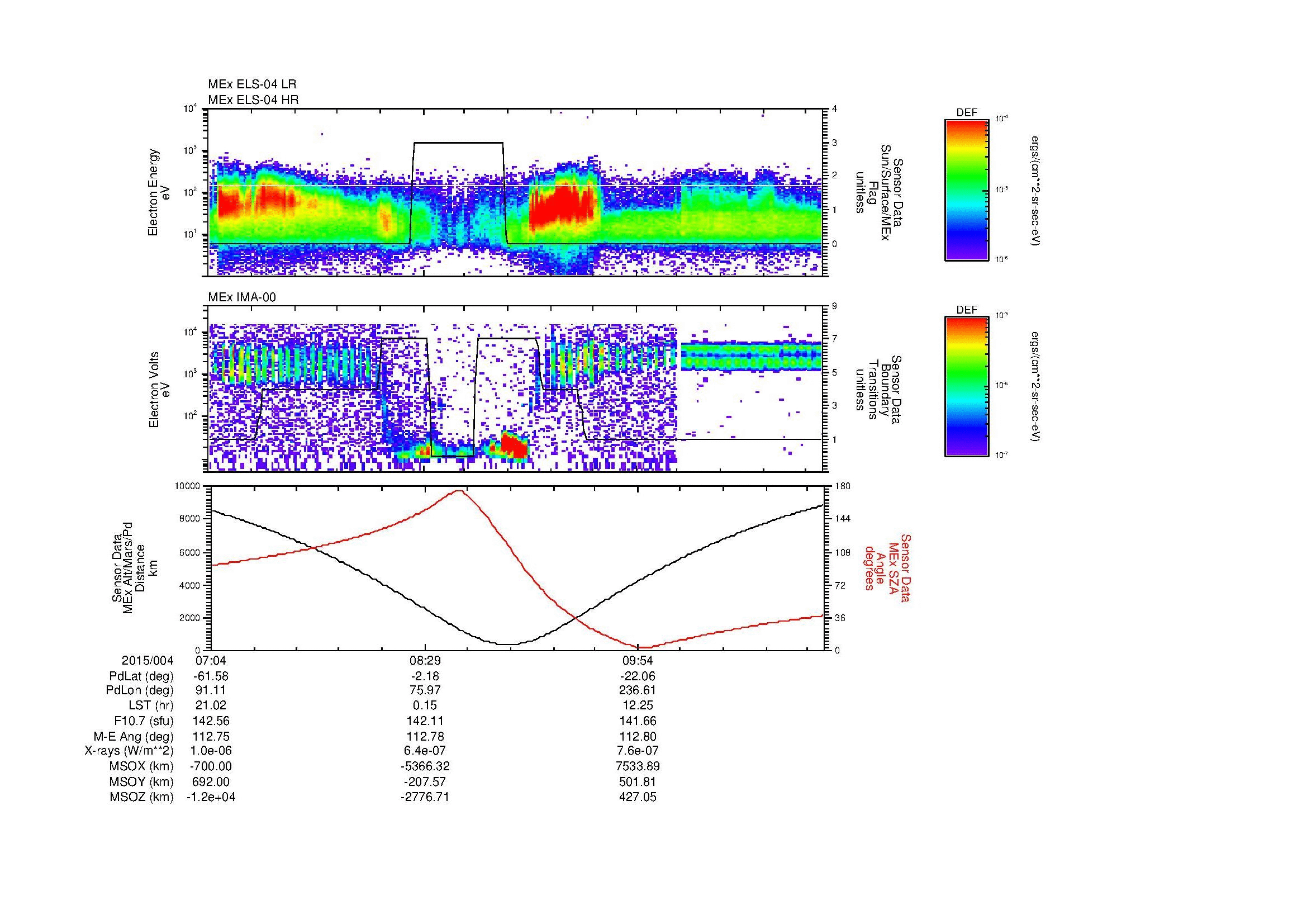 SurveyImages/MAVion_MExion_2015004_0704_2015004_1110_B_Quicklook_ELS04_IMA00.gif
