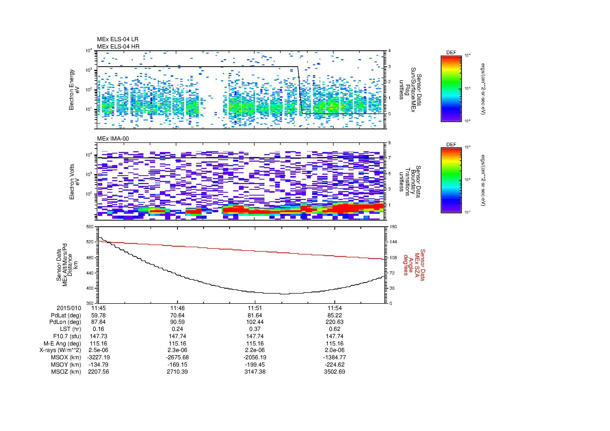 SurveyImages/MAVion_MExion_2015010_1145_2015010_1156_C_Quicklook_ELS04_IMA00.gif