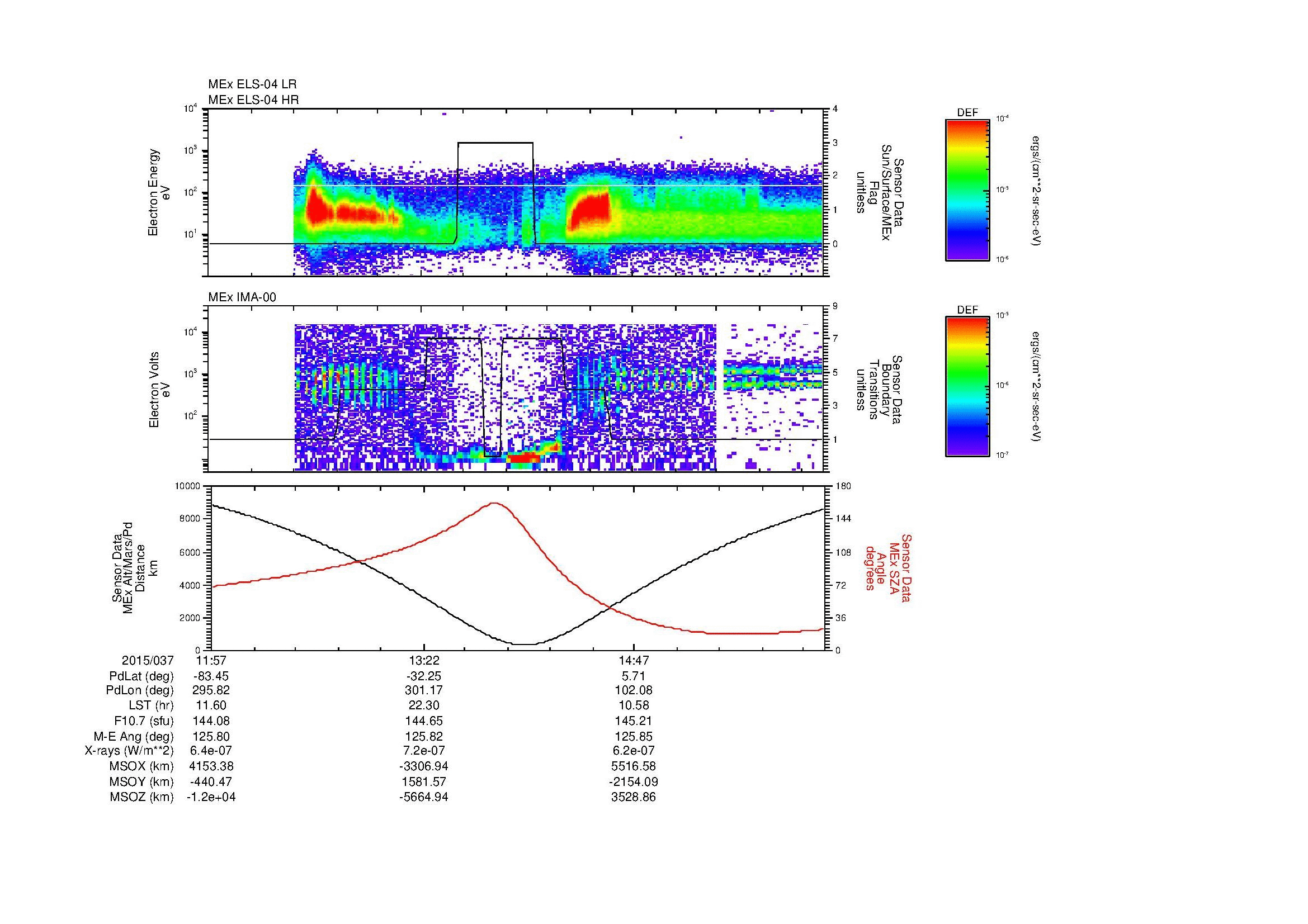 SurveyImages/MAVion_MExion_2015037_1157_2015037_1605_B_Quicklook_ELS04_IMA00.gif