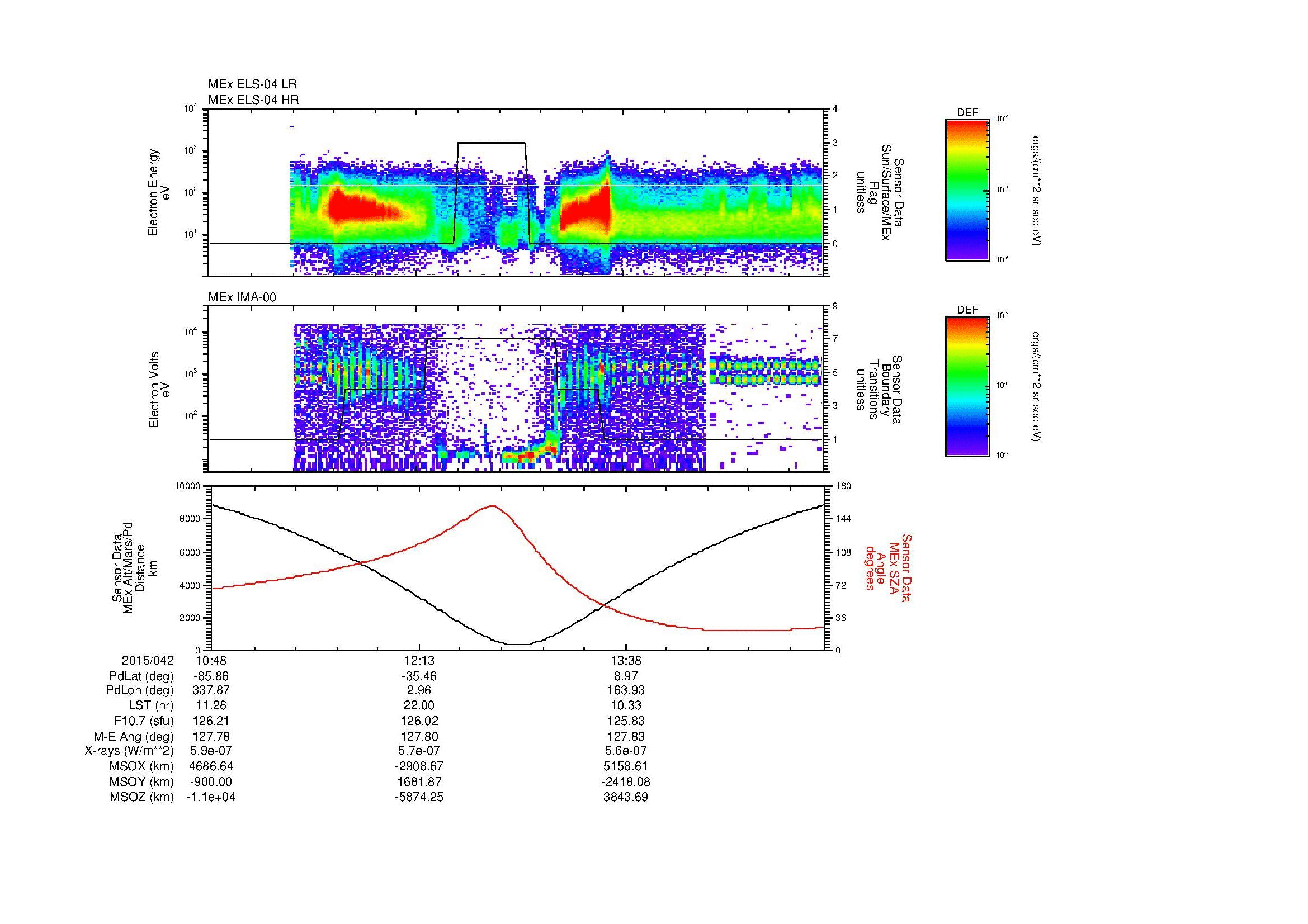 SurveyImages/MAVion_MExion_2015042_1048_2015042_1502_B_Quicklook_ELS04_IMA00.gif