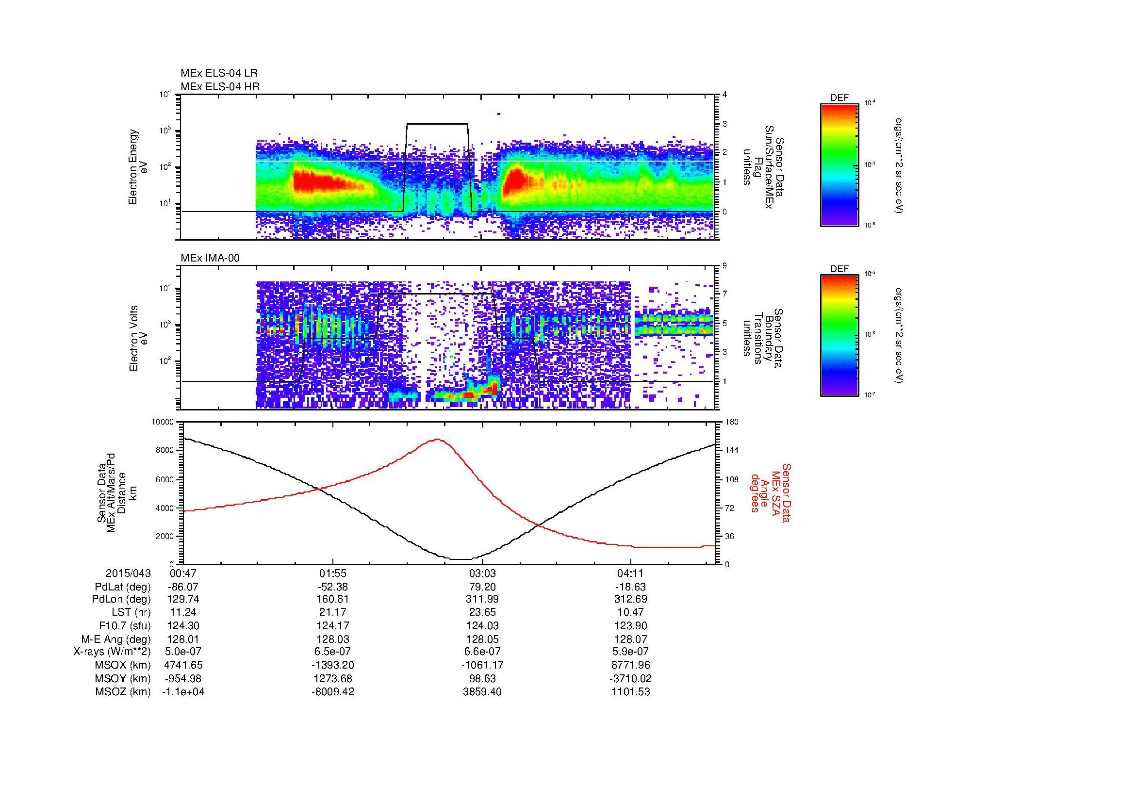SurveyImages/MAVion_MExion_2015043_0047_2015043_0451_B_Quicklook_ELS04_IMA00.gif