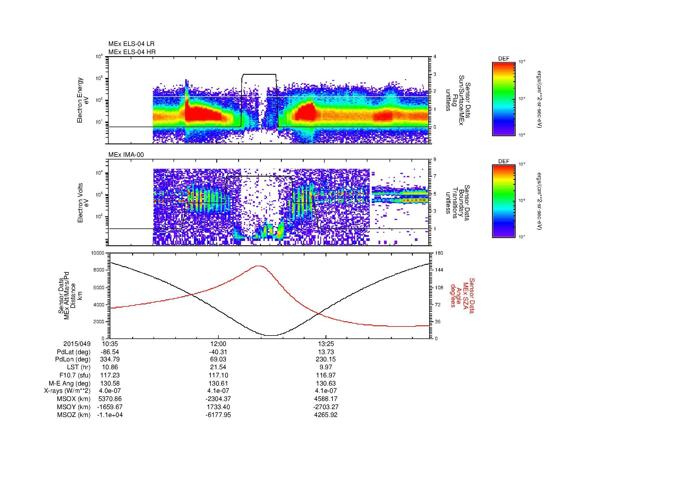 SurveyImages/MAVion_MExion_2015049_1035_2015049_1448_B_Quicklook_ELS04_IMA00.gif