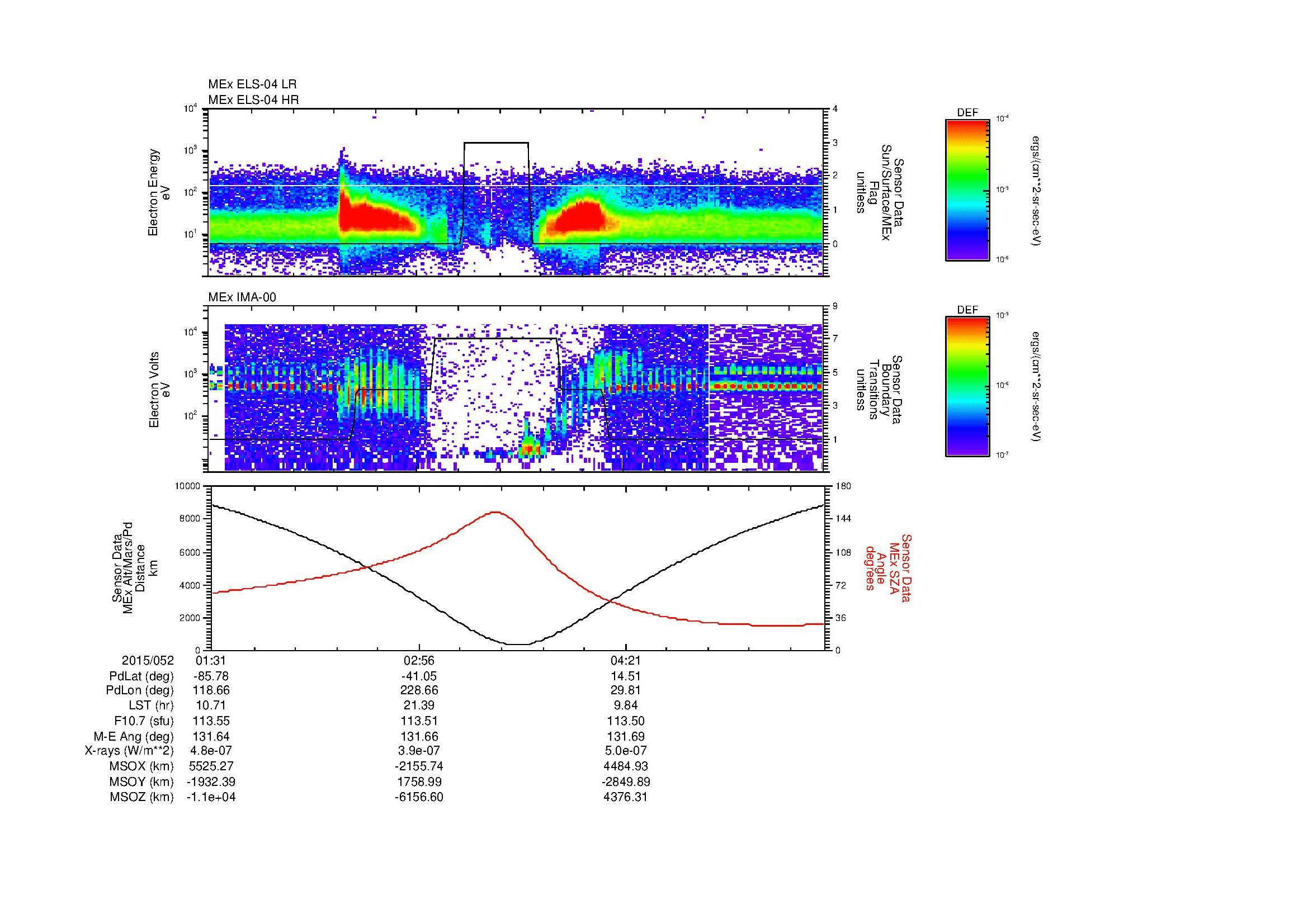 SurveyImages/MAVion_MExion_2015052_0131_2015052_0545_B_Quicklook_ELS04_IMA00.gif