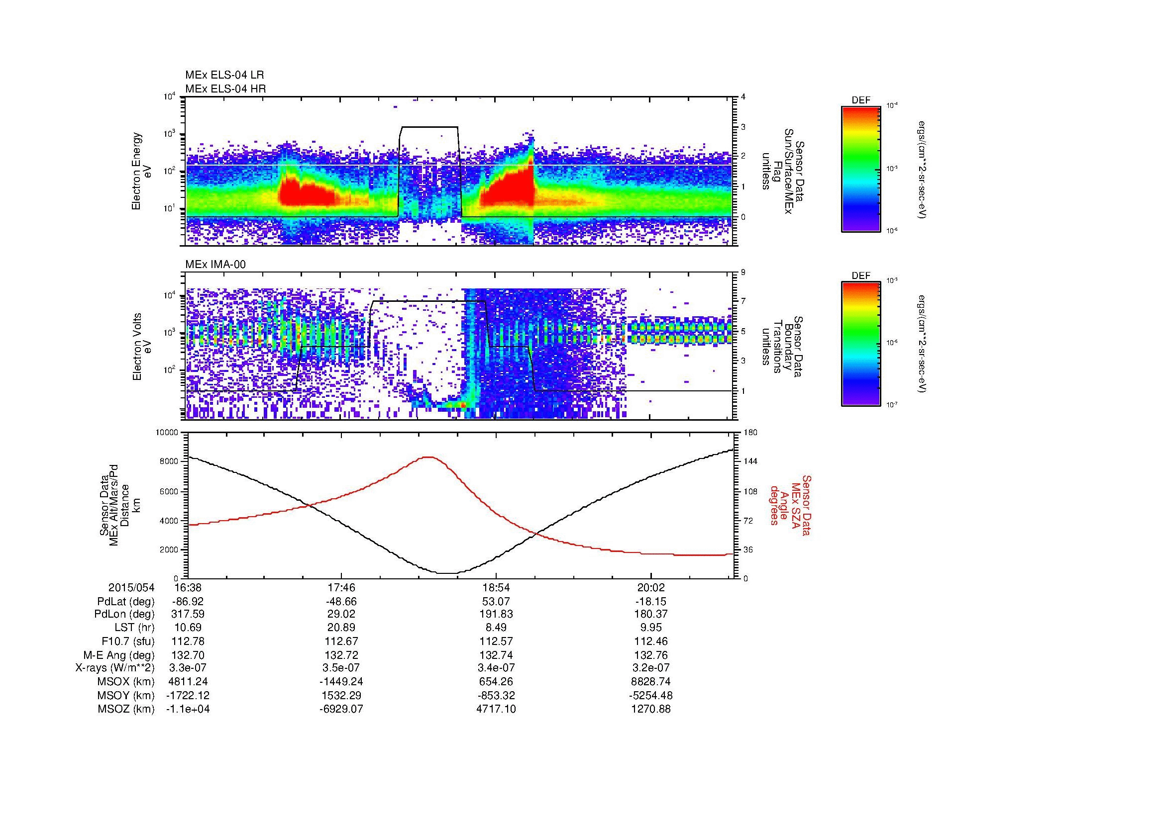 SurveyImages/MAVion_MExion_2015054_1638_2015054_2040_B_Quicklook_ELS04_IMA00.gif