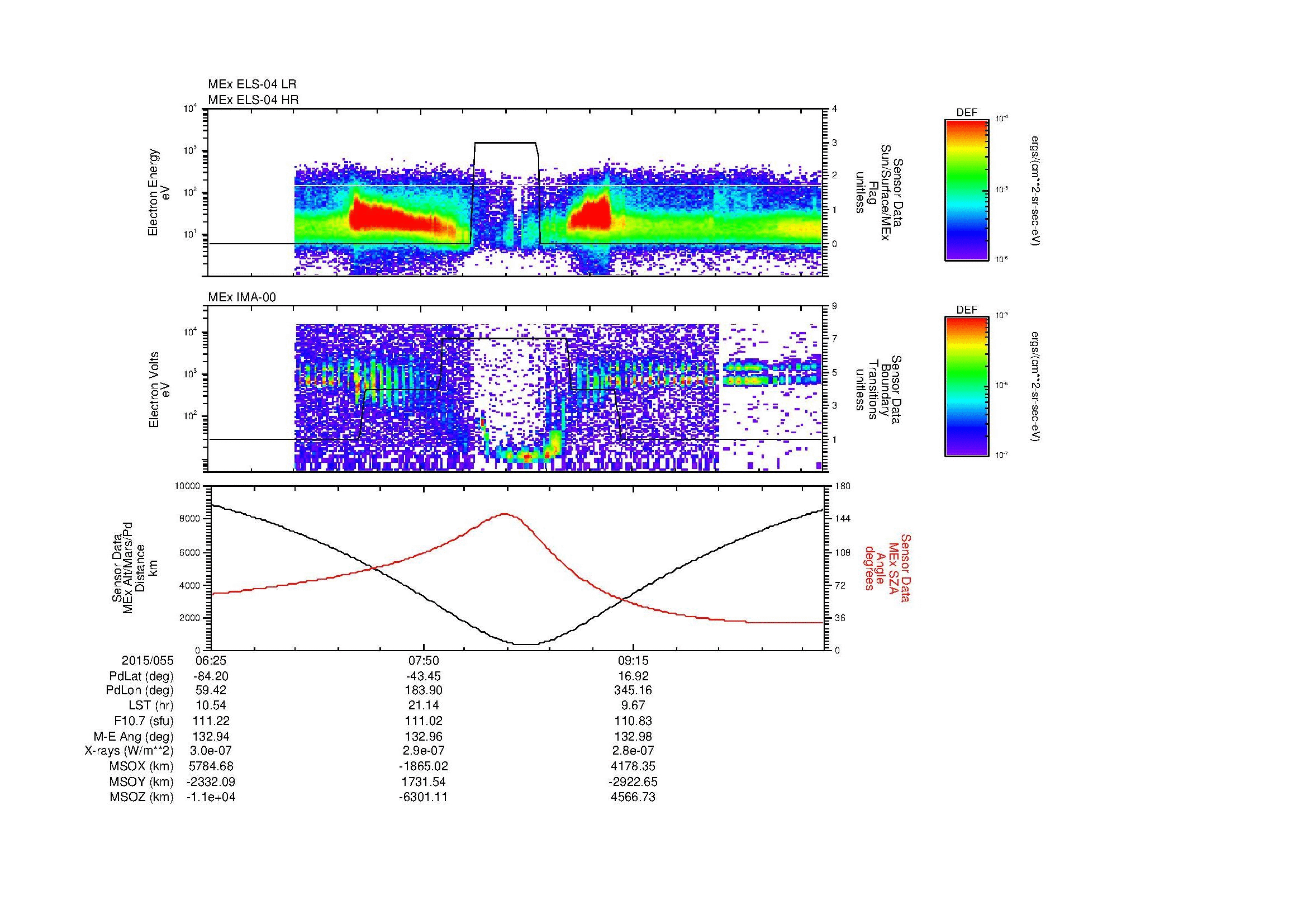 SurveyImages/MAVion_MExion_2015055_0625_2015055_1033_B_Quicklook_ELS04_IMA00.gif