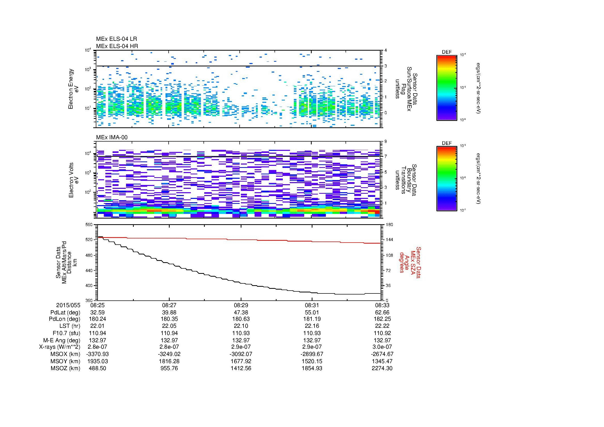 SurveyImages/MAVion_MExion_2015055_0825_2015055_0833_C_Quicklook_ELS04_IMA00.gif