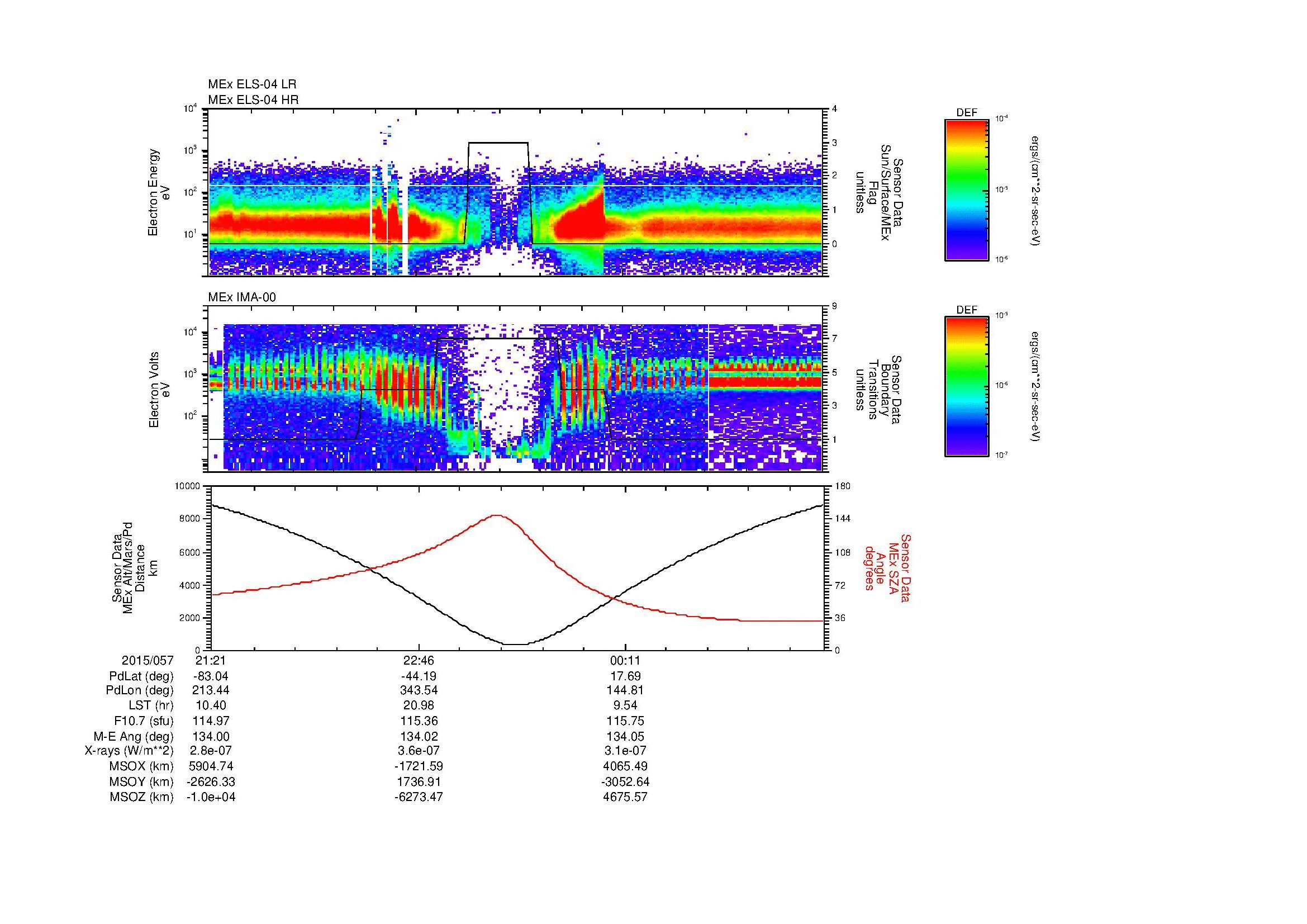 SurveyImages/MAVion_MExion_2015057_2121_2015058_0135_B_Quicklook_ELS04_IMA00.gif