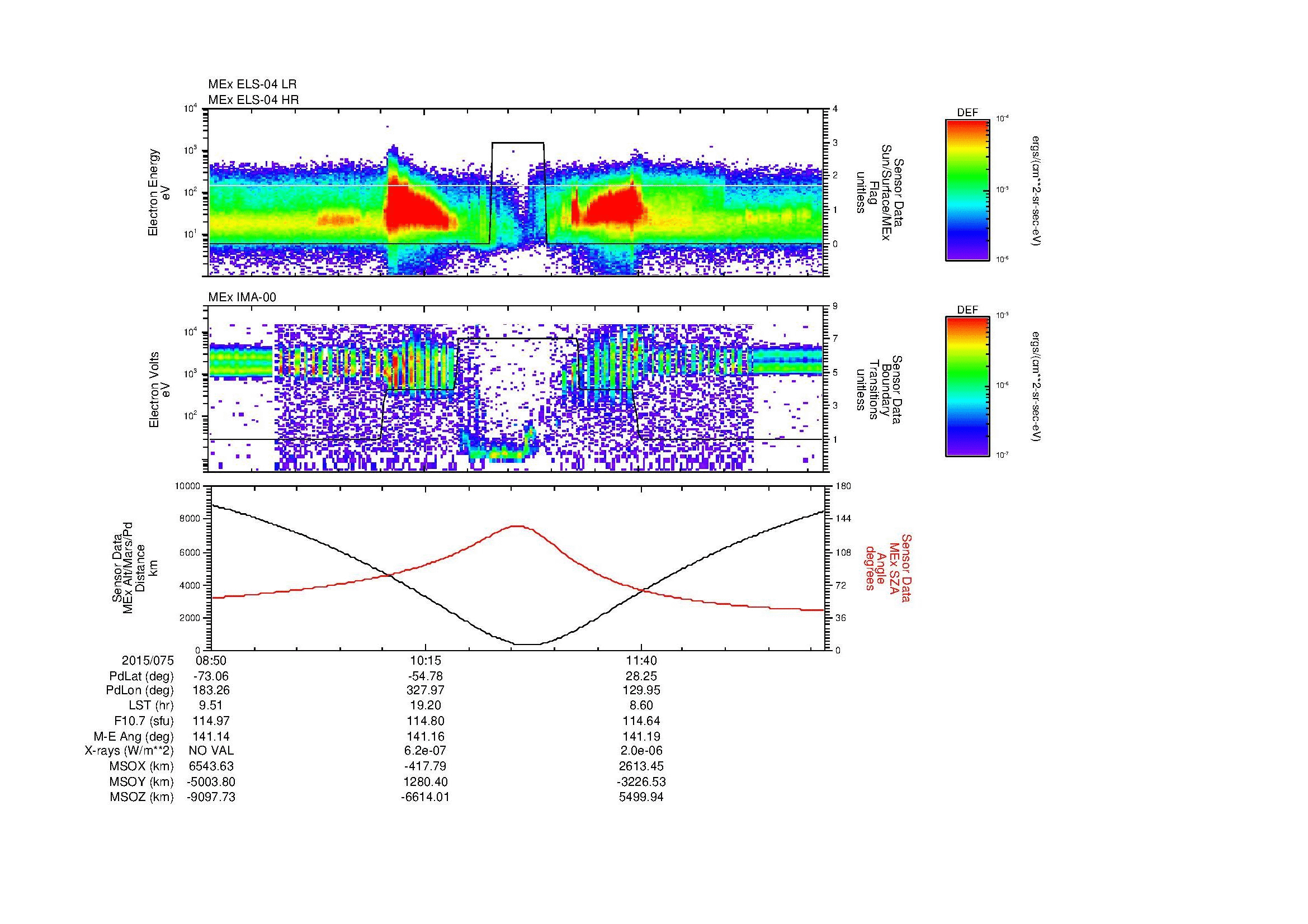 SurveyImages/MAVion_MExion_2015075_0850_2015075_1255_B_Quicklook_ELS04_IMA00.gif