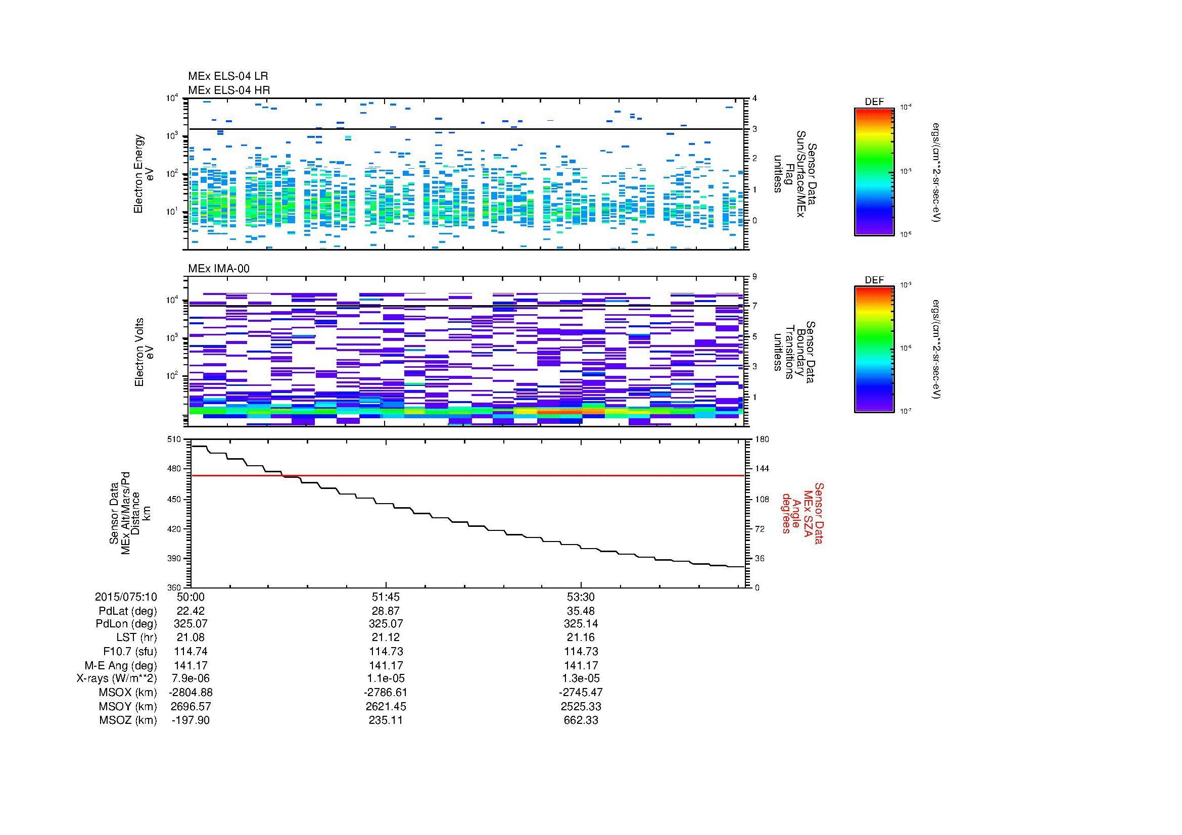 SurveyImages/MAVion_MExion_2015075_1050_2015075_1055_C_Quicklook_ELS04_IMA00.gif