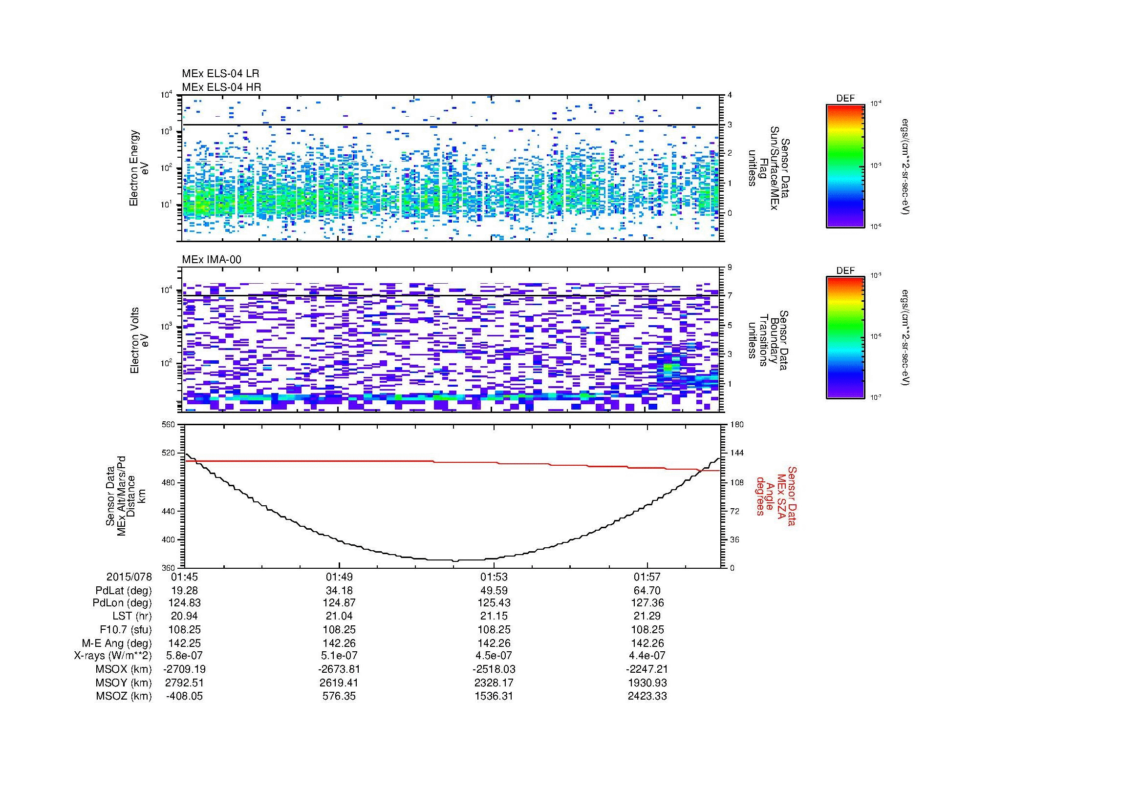 SurveyImages/MAVion_MExion_2015078_0145_2015078_0159_C_Quicklook_ELS04_IMA00.gif