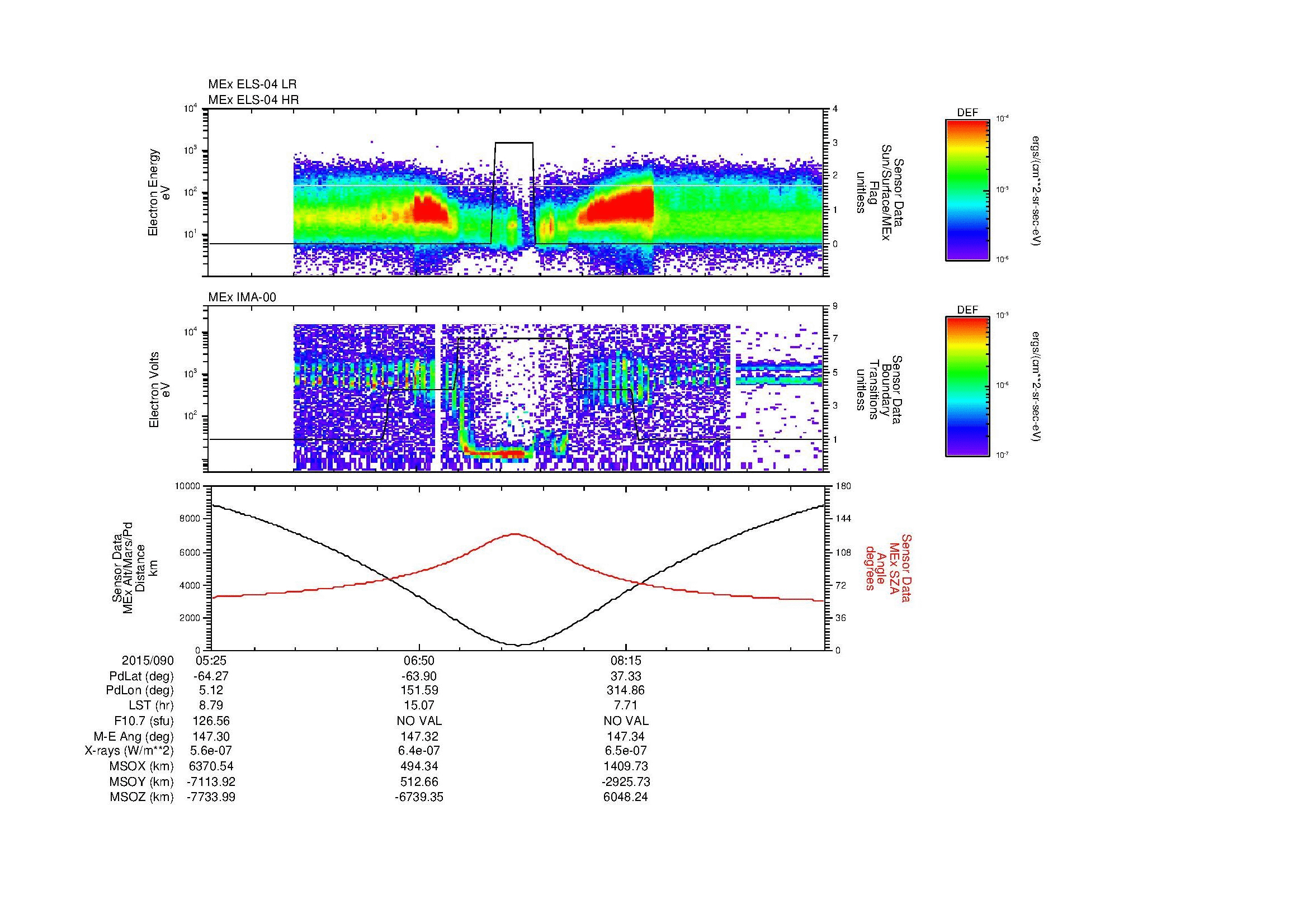 SurveyImages/MAVion_MExion_2015090_0525_2015090_0939_B_Quicklook_ELS04_IMA00.gif