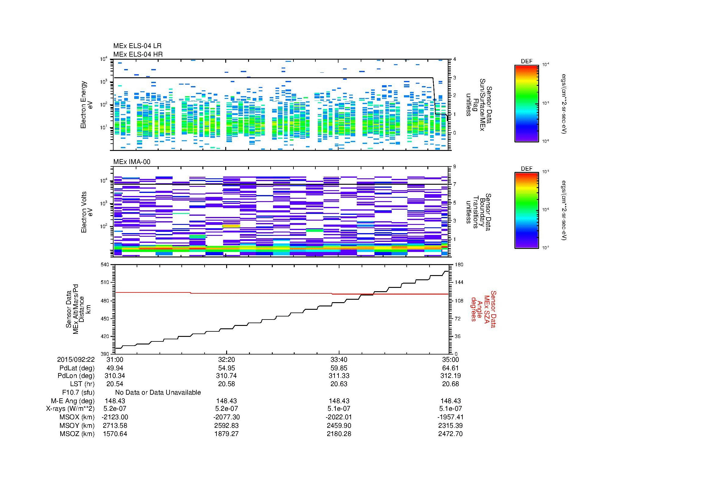 SurveyImages/MAVion_MExion_2015092_2231_2015092_2235_C_Quicklook_ELS04_IMA00.gif
