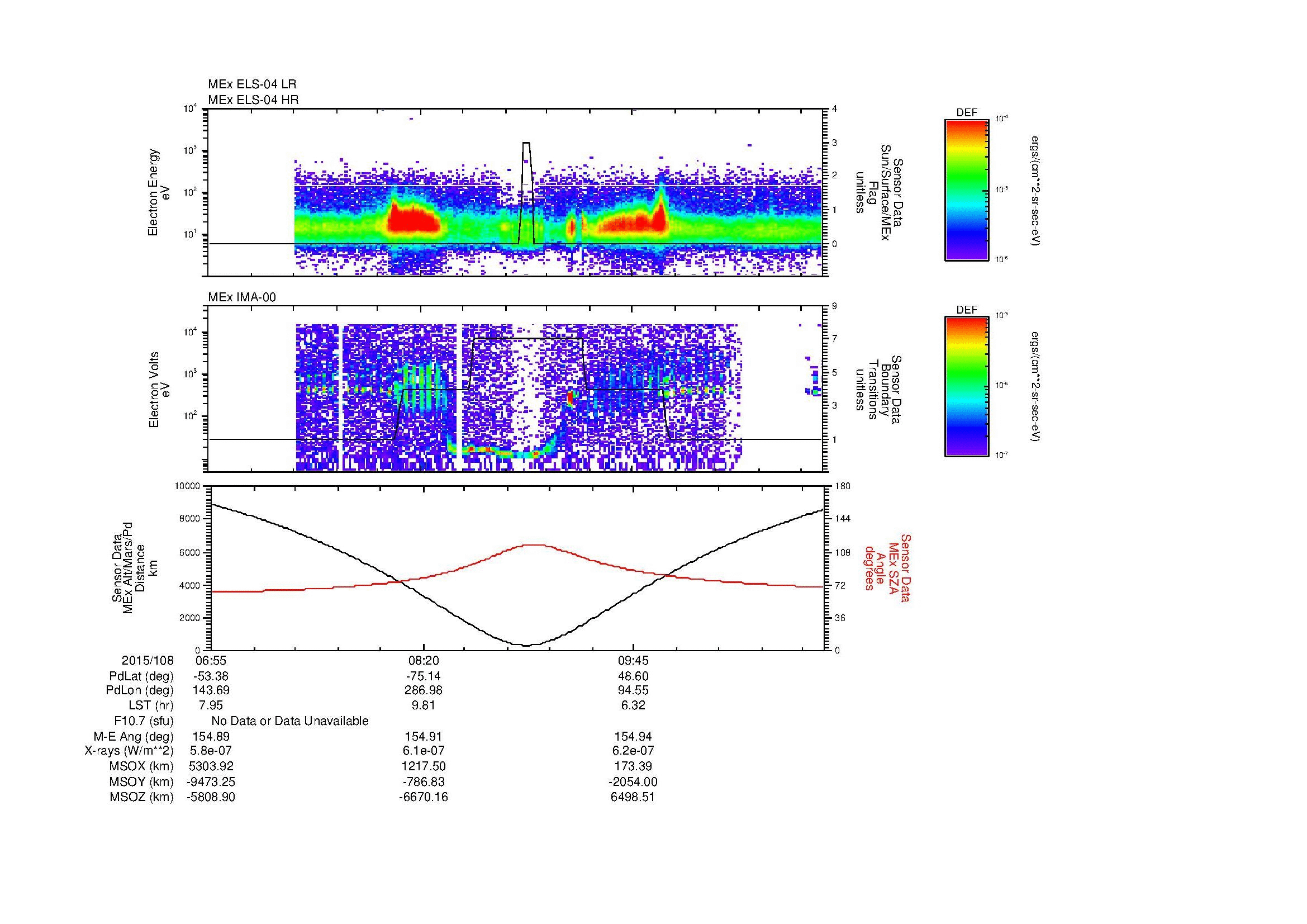 SurveyImages/MAVion_MExion_2015108_0655_2015108_1103_B_Quicklook_ELS04_IMA00.gif