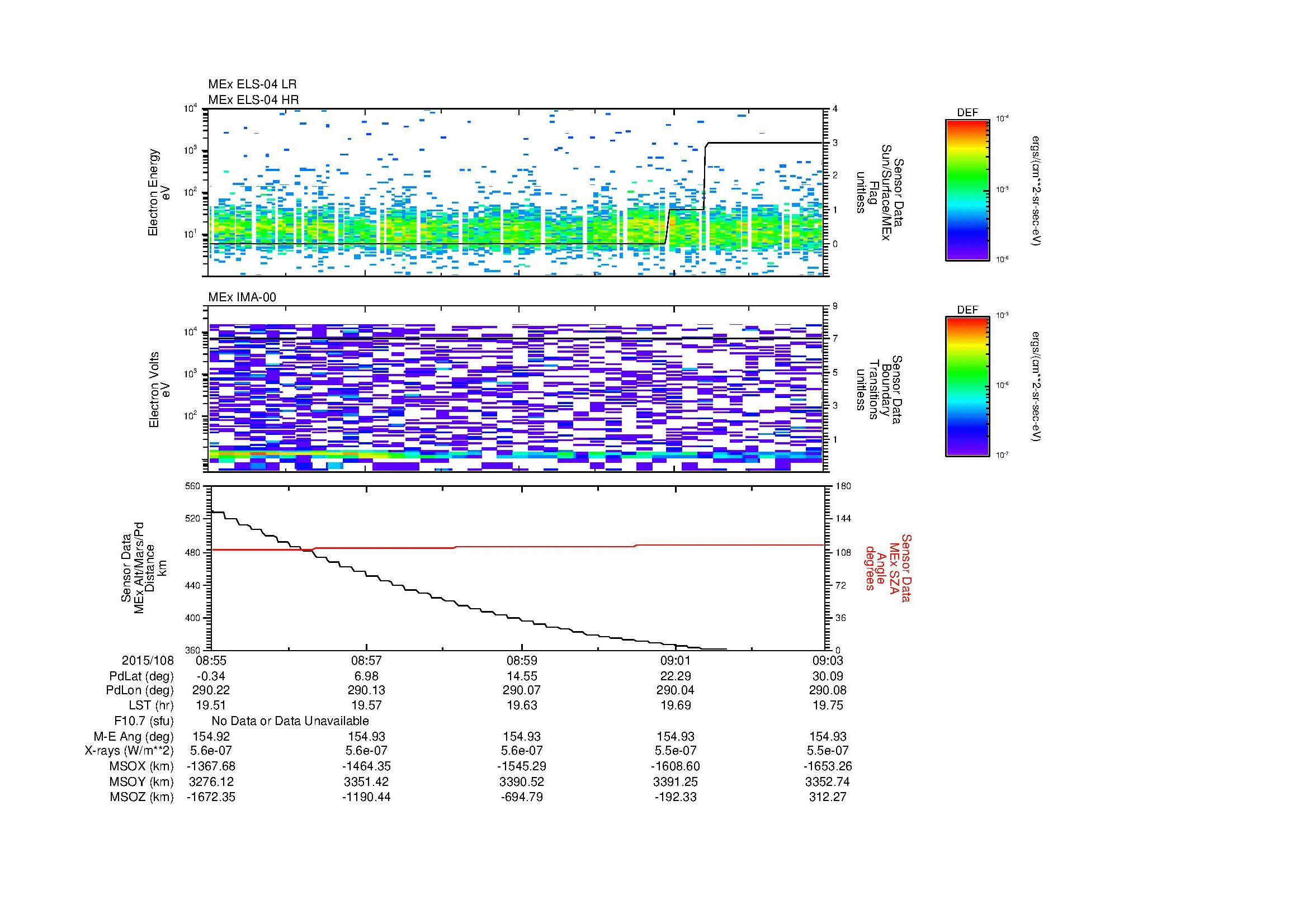 SurveyImages/MAVion_MExion_2015108_0855_2015108_0903_C_Quicklook_ELS04_IMA00.gif