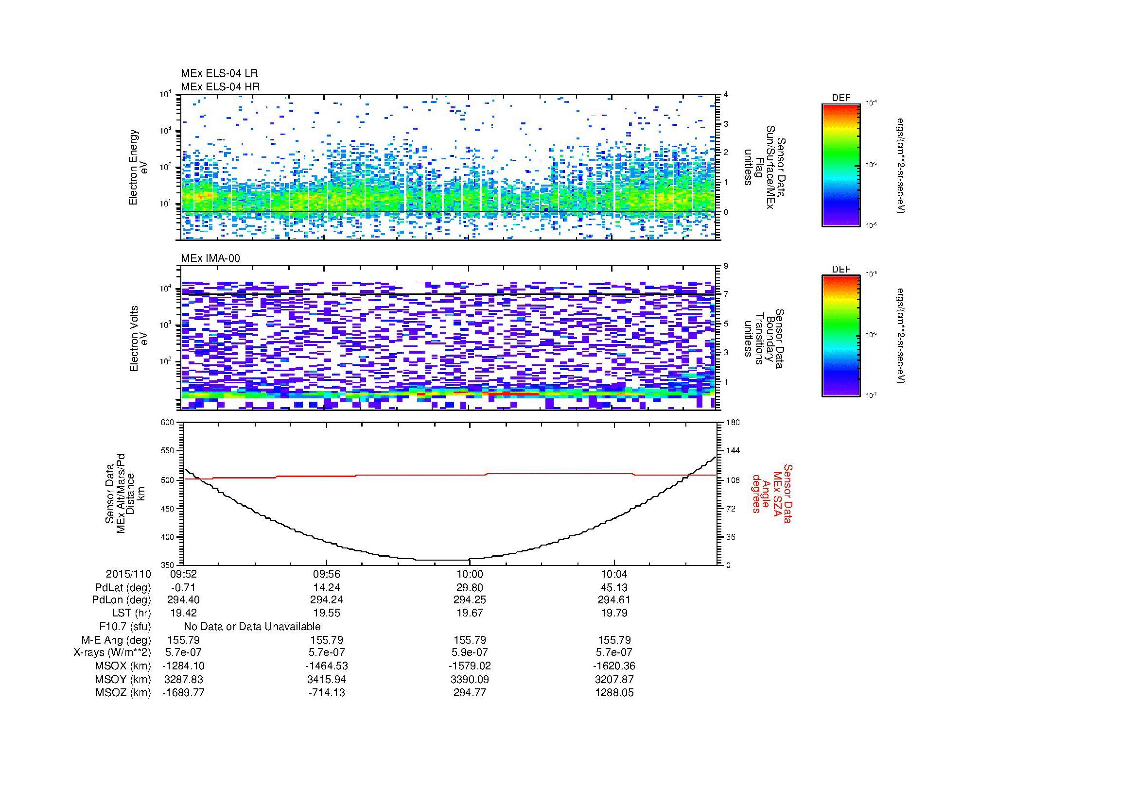 SurveyImages/MAVion_MExion_2015110_0952_2015110_1007_C_Quicklook_ELS04_IMA00.gif