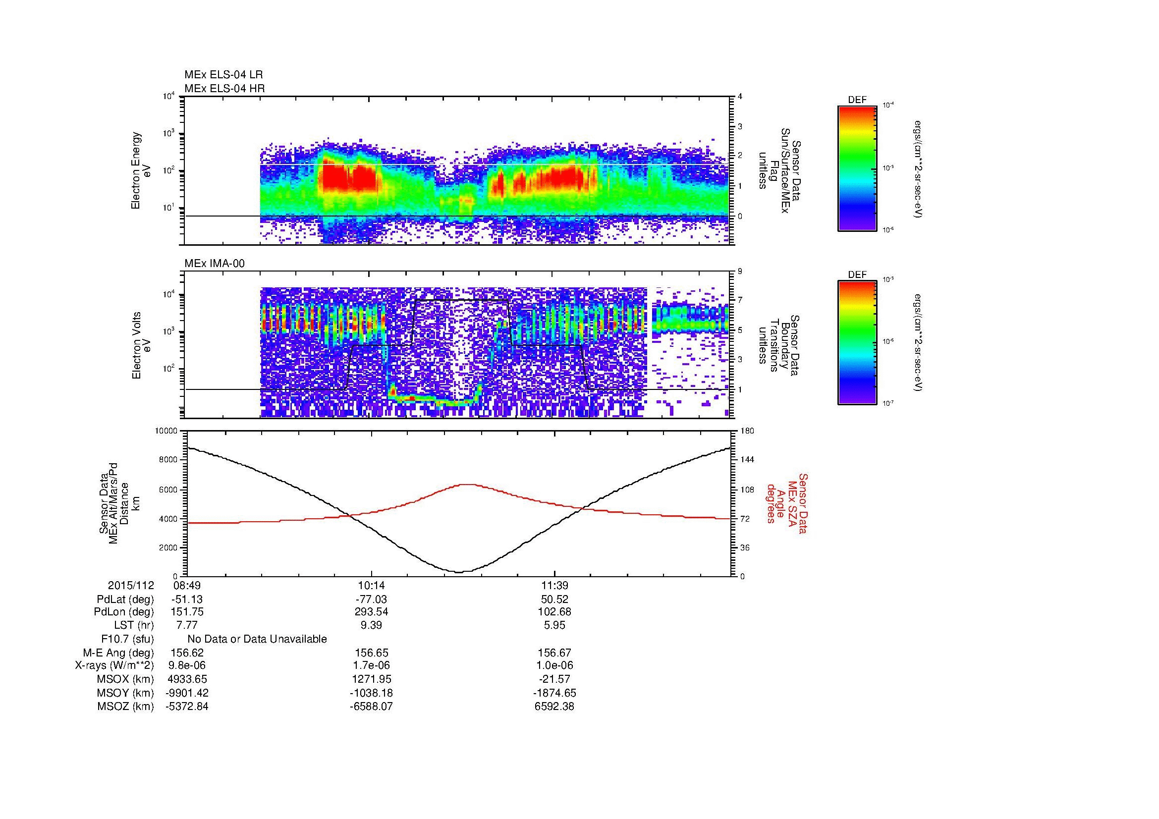 SurveyImages/MAVion_MExion_2015112_0849_2015112_1303_B_Quicklook_ELS04_IMA00.gif
