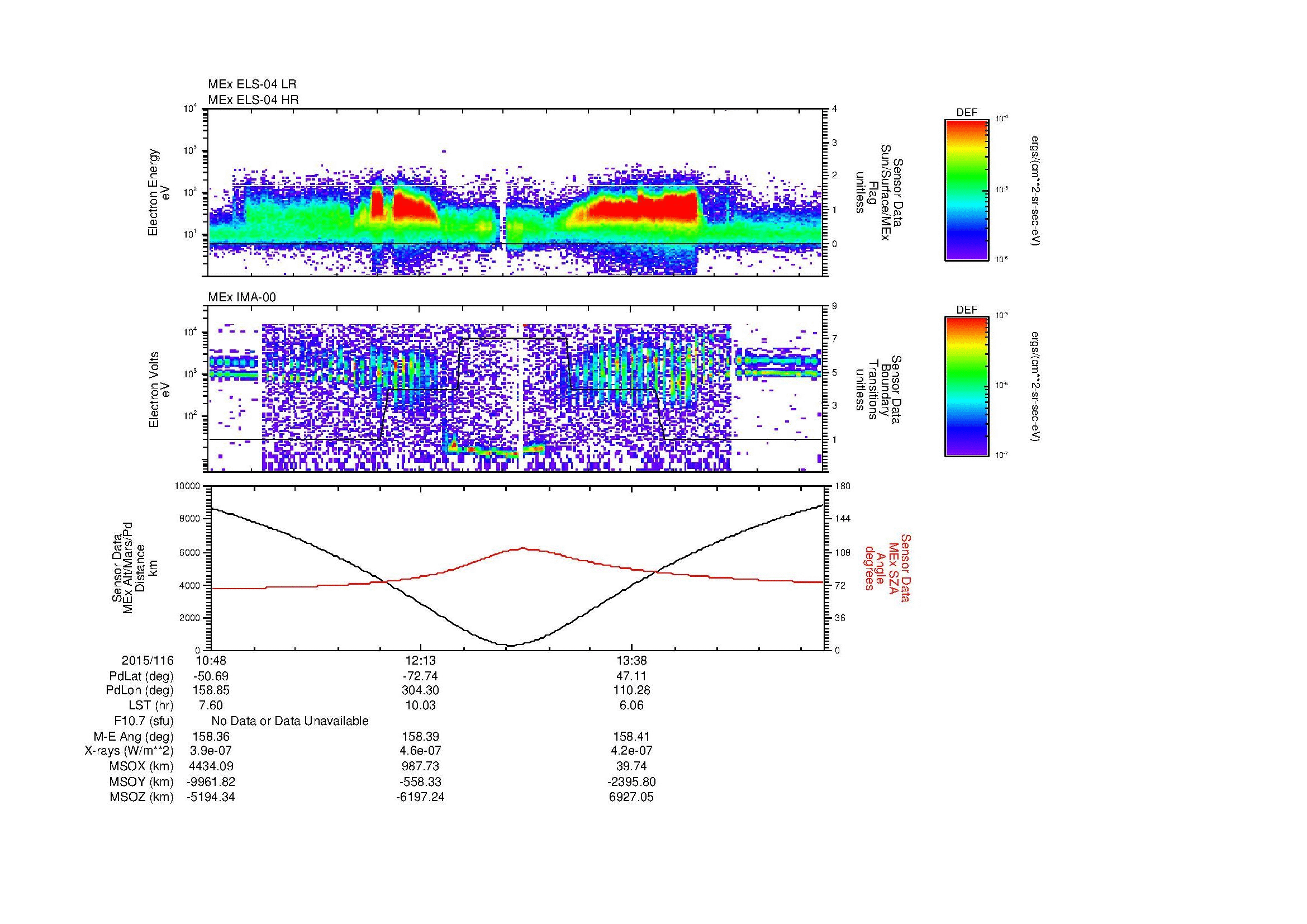 SurveyImages/MAVion_MExion_2015116_1048_2015116_1457_B_Quicklook_ELS04_IMA00.gif