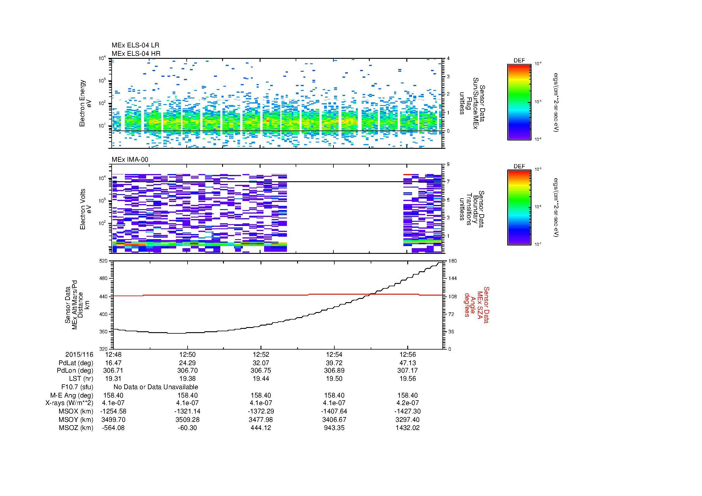 SurveyImages/MAVion_MExion_2015116_1248_2015116_1257_C_Quicklook_ELS04_IMA00.gif