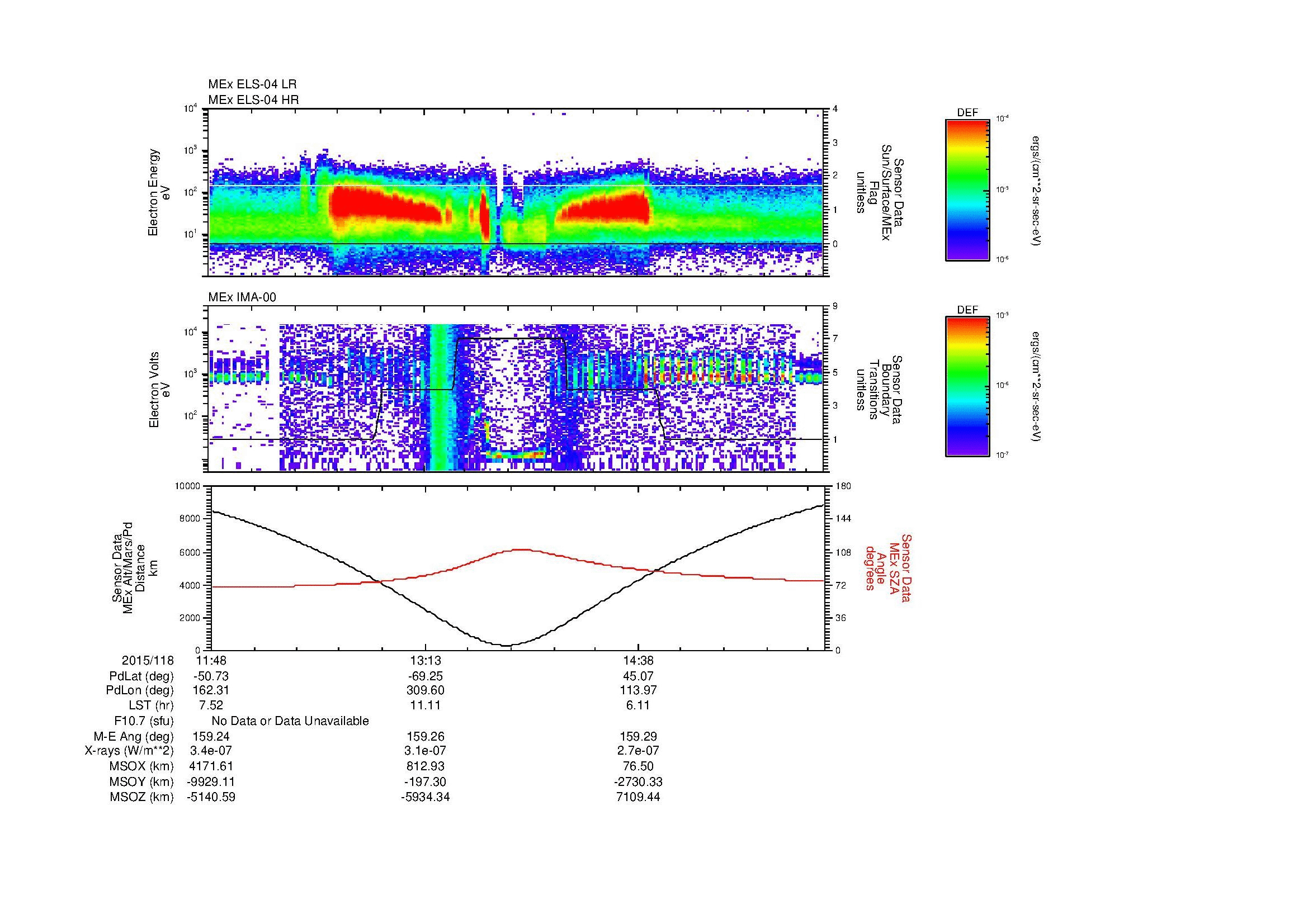 SurveyImages/MAVion_MExion_2015118_1148_2015118_1554_B_Quicklook_ELS04_IMA00.gif
