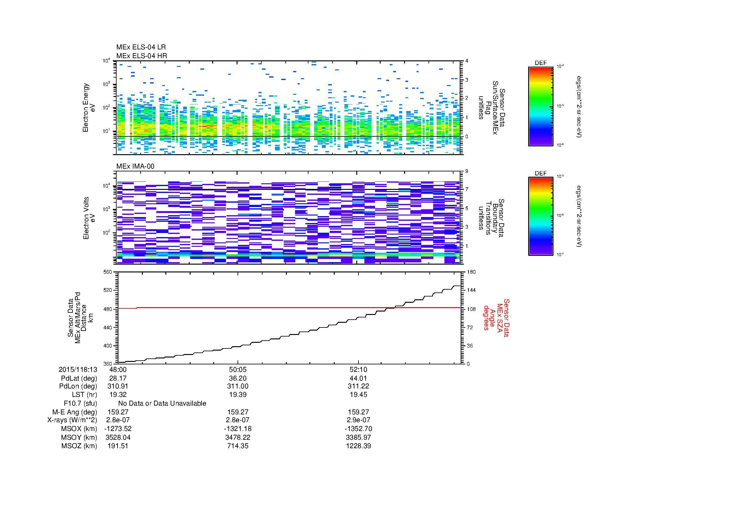 SurveyImages/MAVion_MExion_2015118_1348_2015118_1354_C_Quicklook_ELS04_IMA00.gif