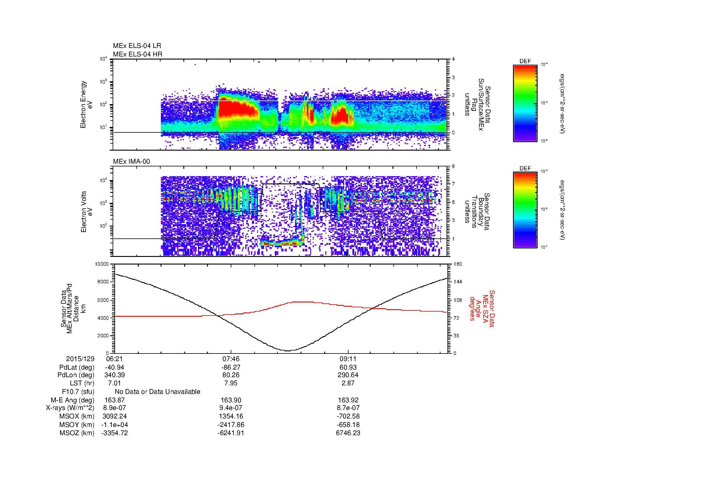 SurveyImages/MAVion_MExion_2015129_0621_2015129_1026_B_Quicklook_ELS04_IMA00.gif