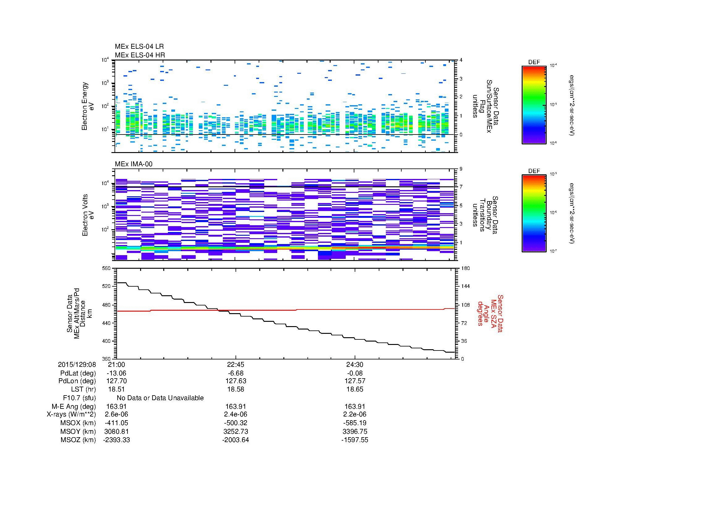 SurveyImages/MAVion_MExion_2015129_0821_2015129_0826_C_Quicklook_ELS04_IMA00.gif