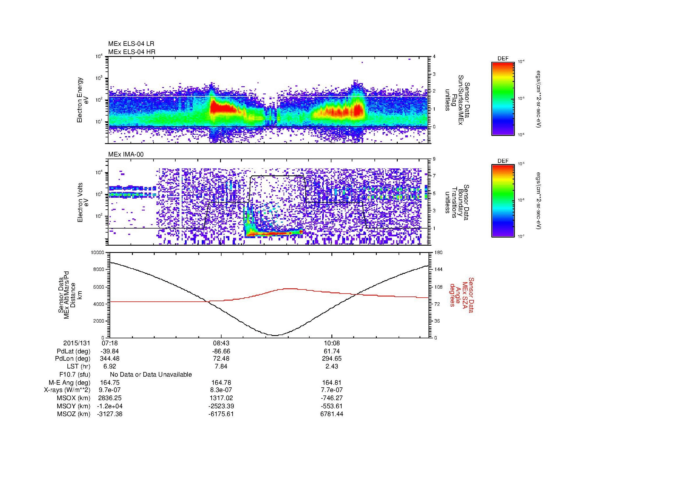 SurveyImages/MAVion_MExion_2015131_0718_2015131_1124_B_Quicklook_ELS04_IMA00.gif