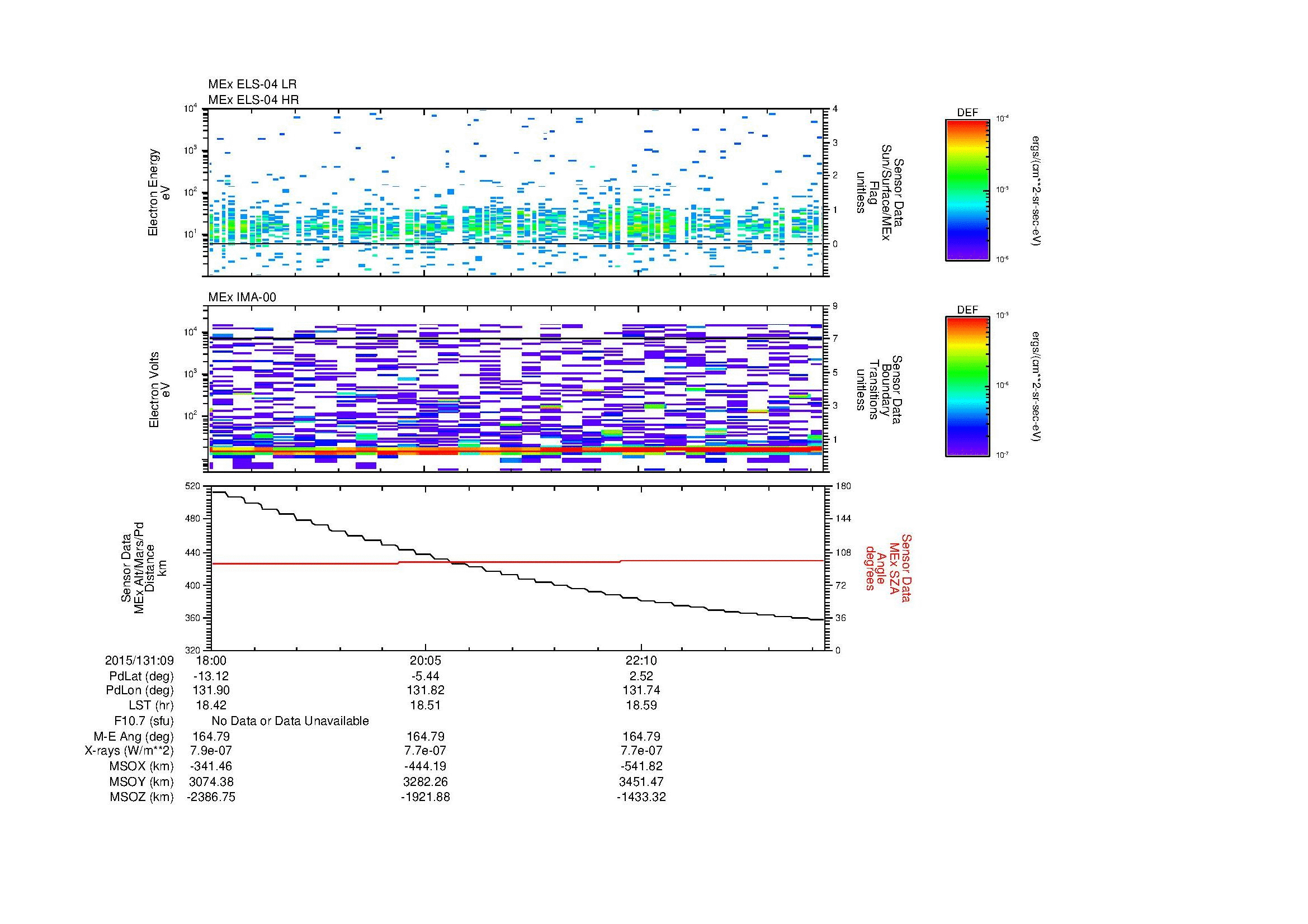 SurveyImages/MAVion_MExion_2015131_0918_2015131_0924_C_Quicklook_ELS04_IMA00.gif