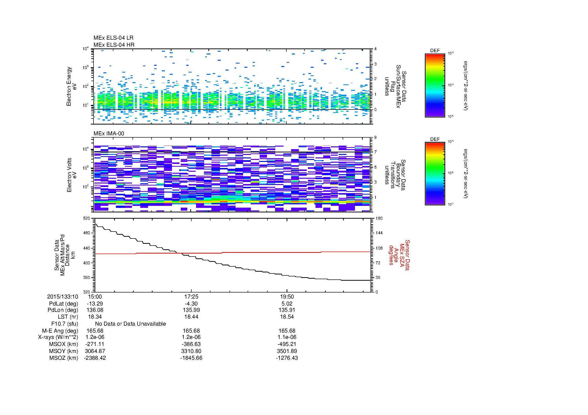 SurveyImages/MAVion_MExion_2015133_1015_2015133_1022_C_Quicklook_ELS04_IMA00.gif