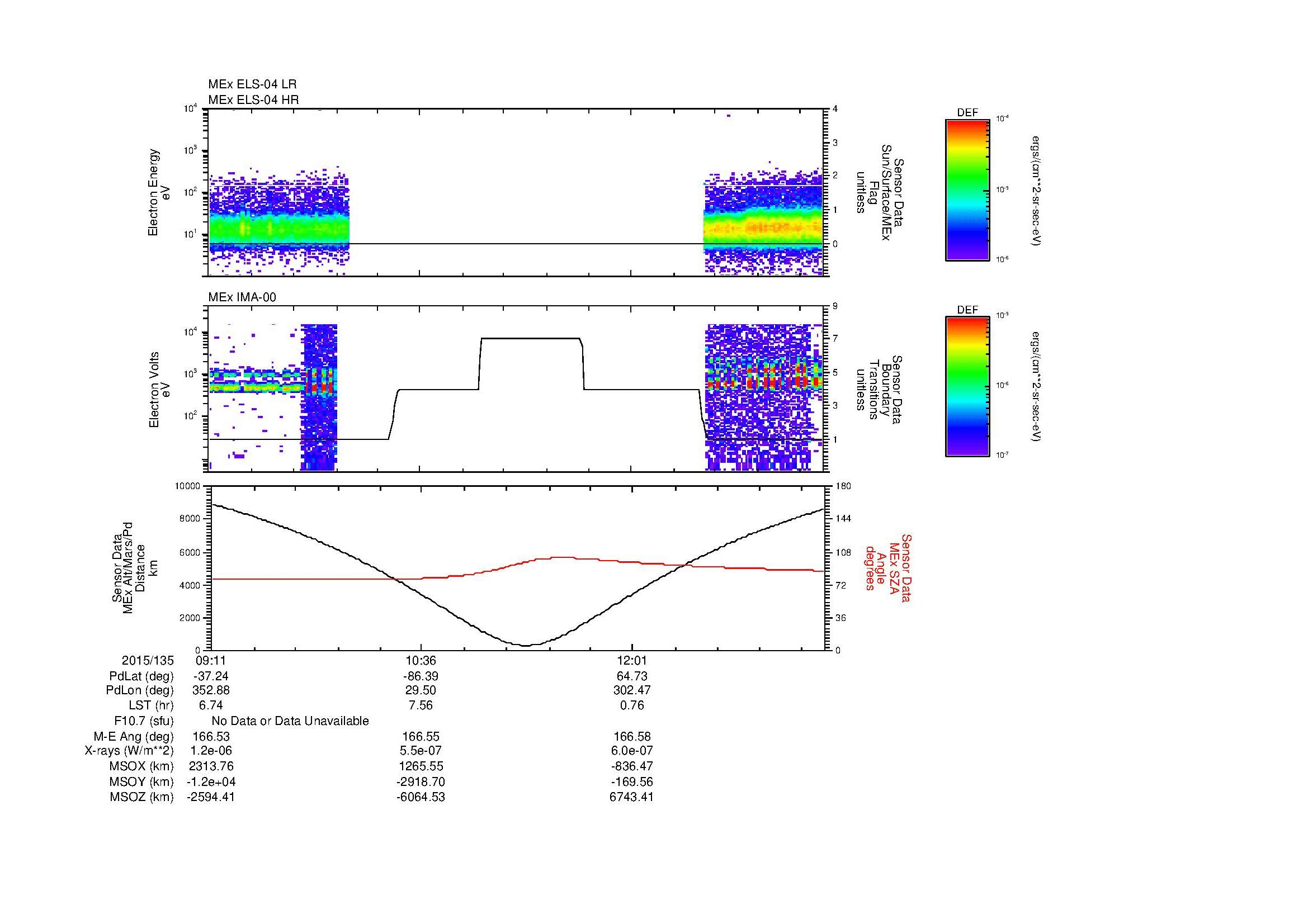 SurveyImages/MAVion_MExion_2015135_0911_2015135_1320_B_Quicklook_ELS04_IMA00.gif