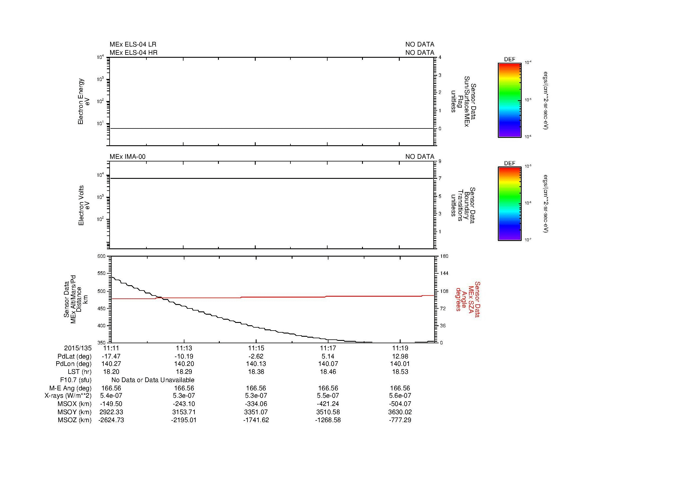 SurveyImages/MAVion_MExion_2015135_1111_2015135_1120_C_Quicklook_ELS04_IMA00.gif
