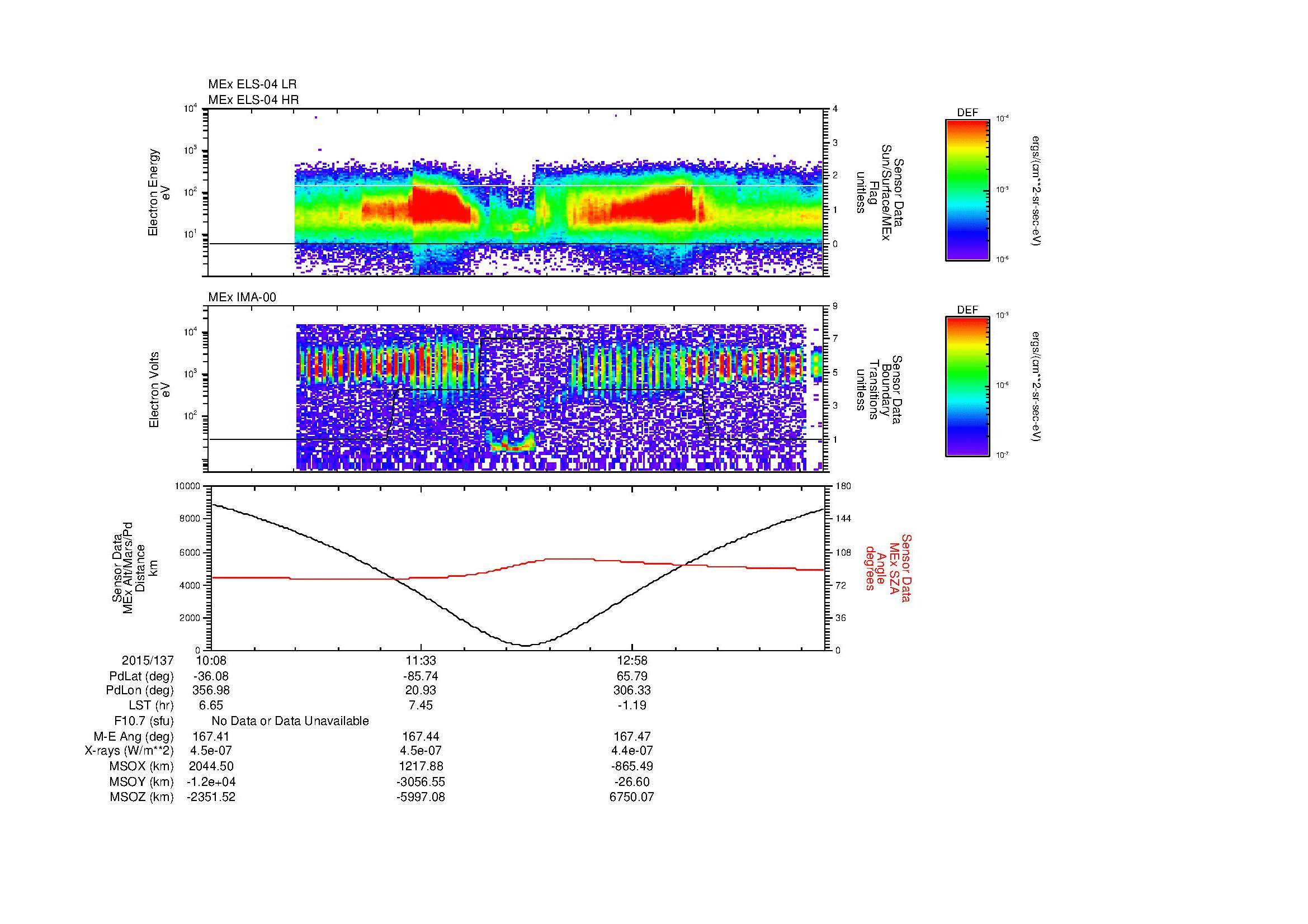 SurveyImages/MAVion_MExion_2015137_1008_2015137_1417_B_Quicklook_ELS04_IMA00.gif