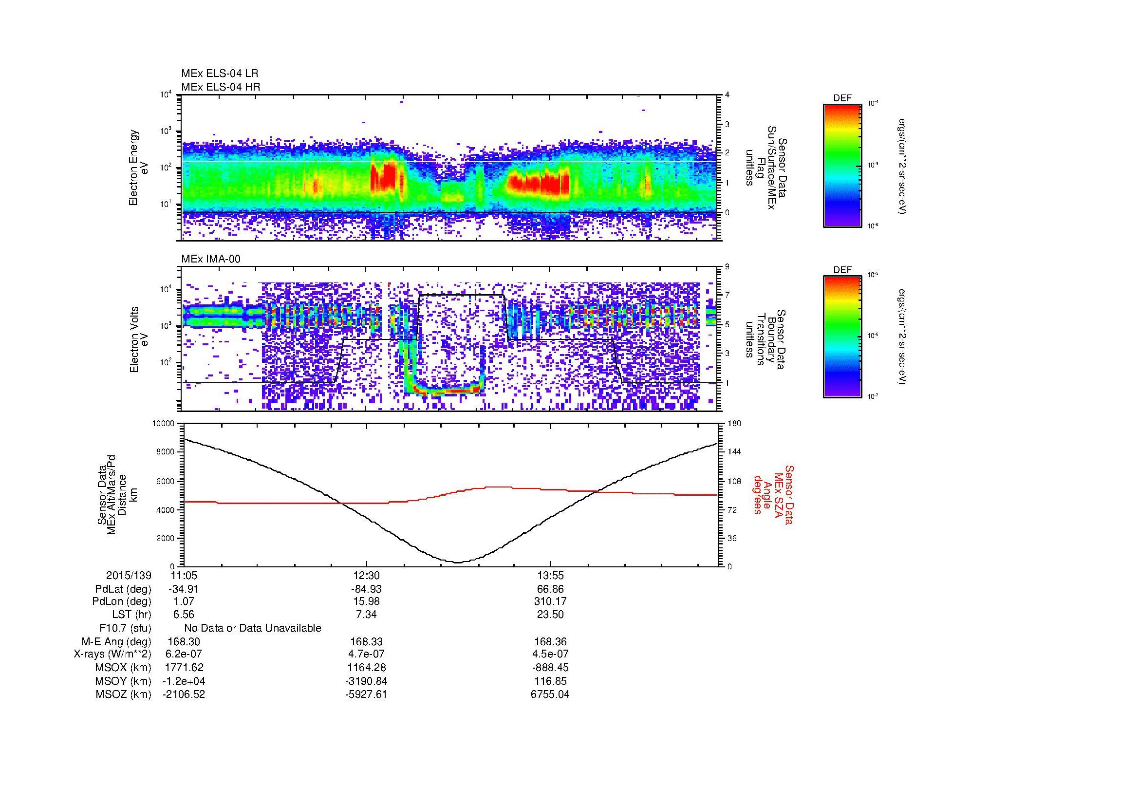 SurveyImages/MAVion_MExion_2015139_1105_2015139_1514_B_Quicklook_ELS04_IMA00.gif