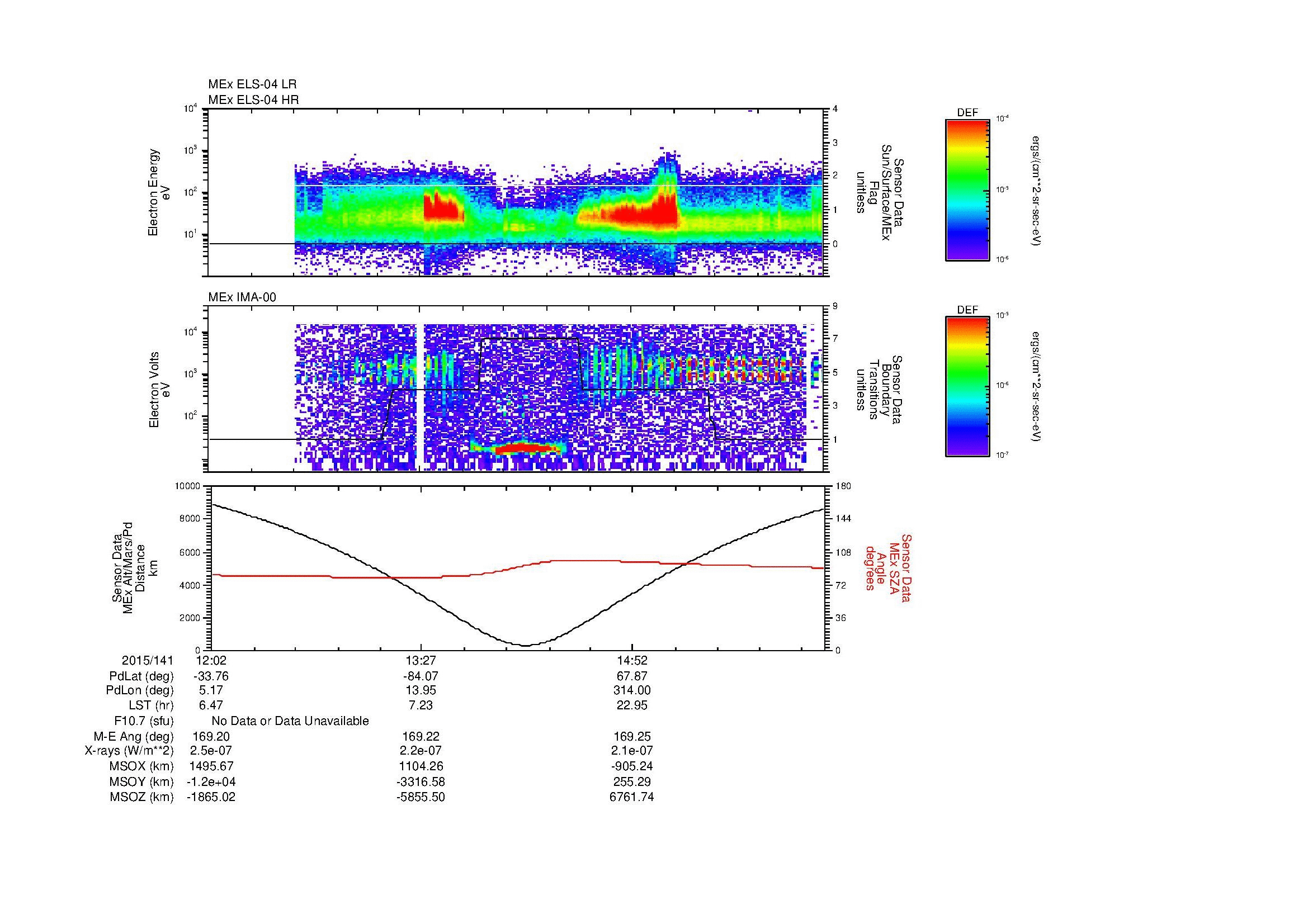 SurveyImages/MAVion_MExion_2015141_1202_2015141_1611_B_Quicklook_ELS04_IMA00.gif