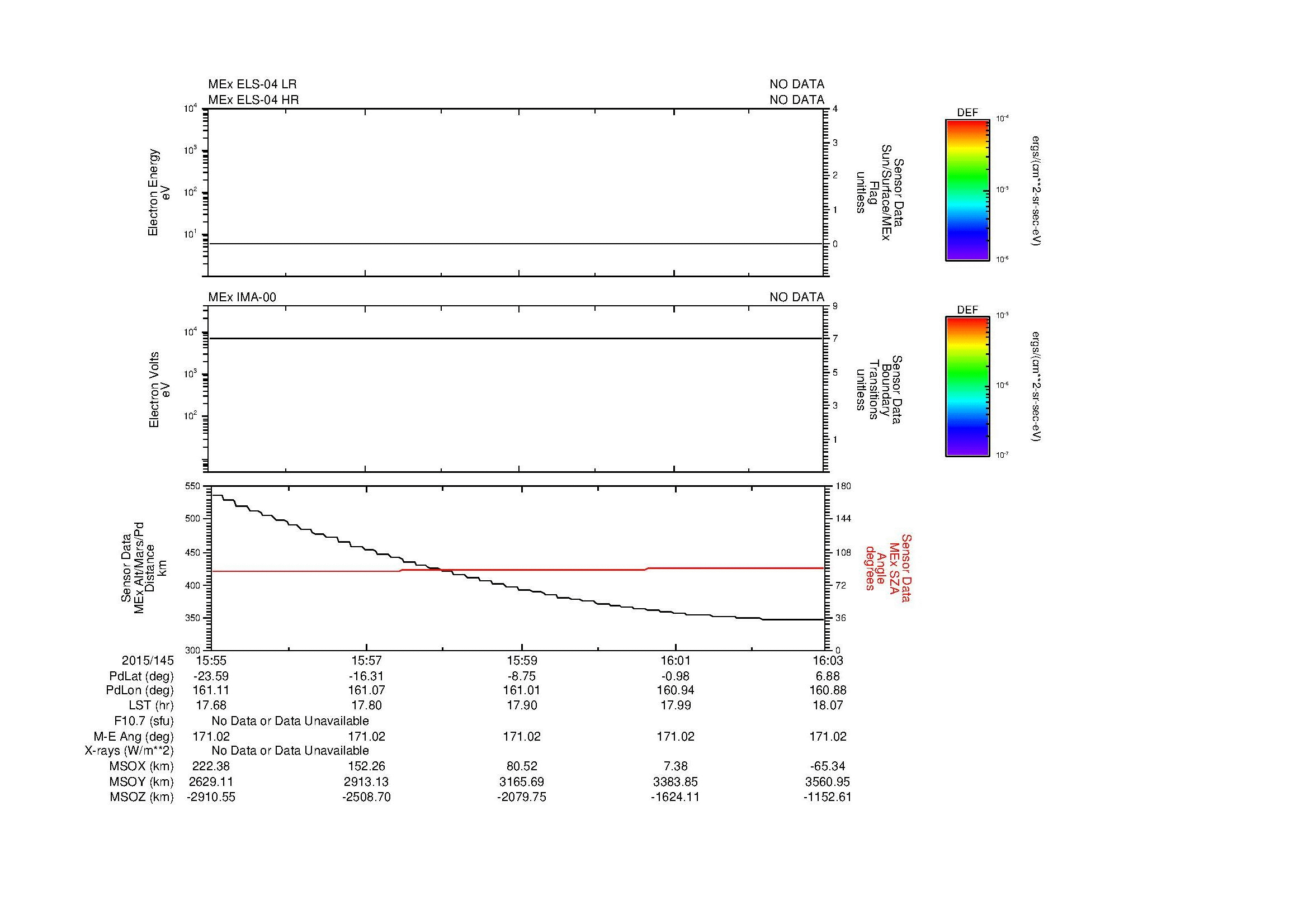 SurveyImages/MAVion_MExion_2015145_1555_2015145_1603_C_Quicklook_ELS04_IMA00.gif