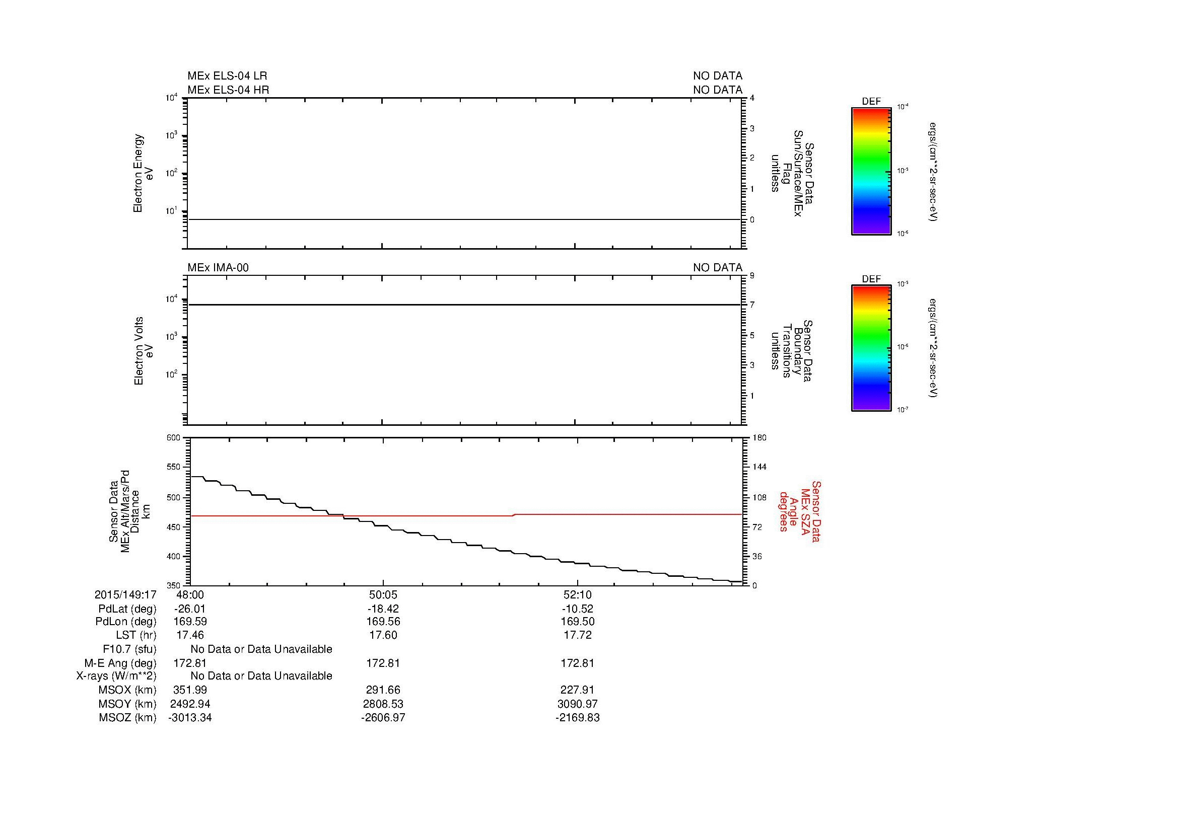 SurveyImages/MAVion_MExion_2015149_1748_2015149_1754_C_Quicklook_ELS04_IMA00.gif