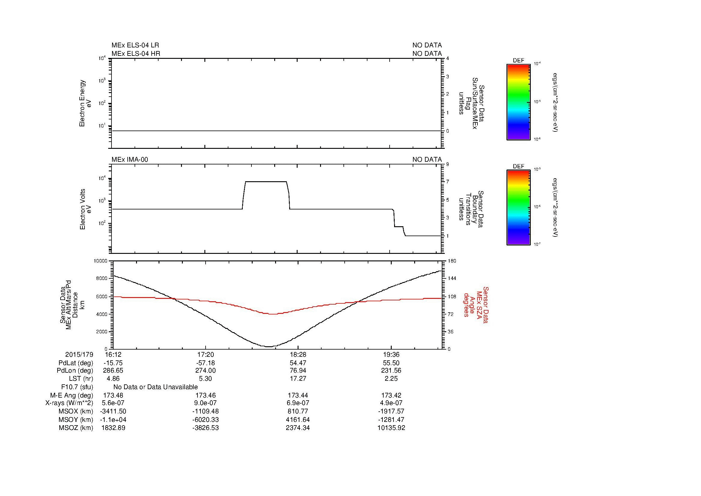 SurveyImages/MAVion_MExion_2015179_1612_2015179_2015_B_Quicklook_ELS04_IMA00.gif