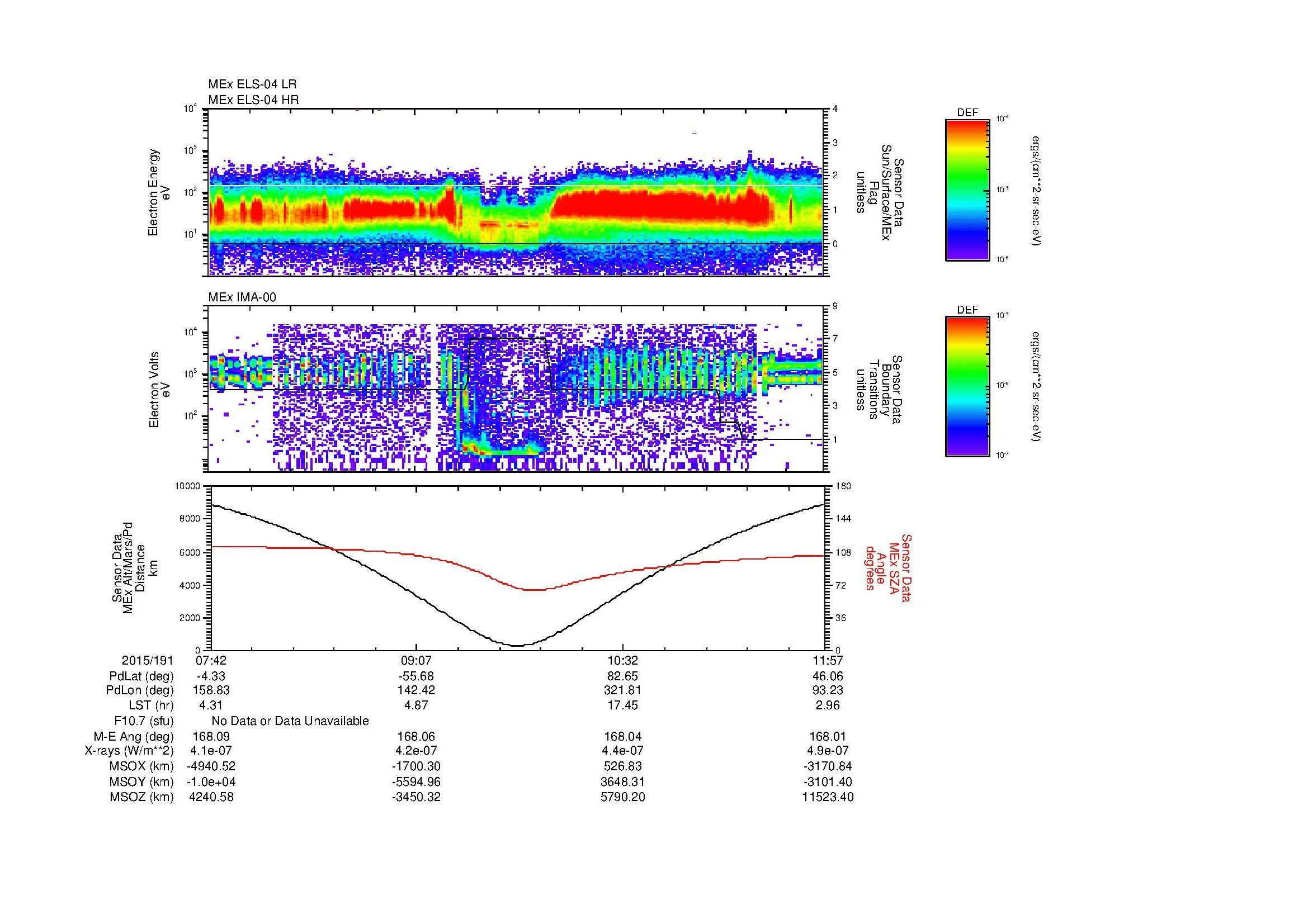 SurveyImages/MAVion_MExion_2015191_0742_2015191_1157_B_Quicklook_ELS04_IMA00.gif