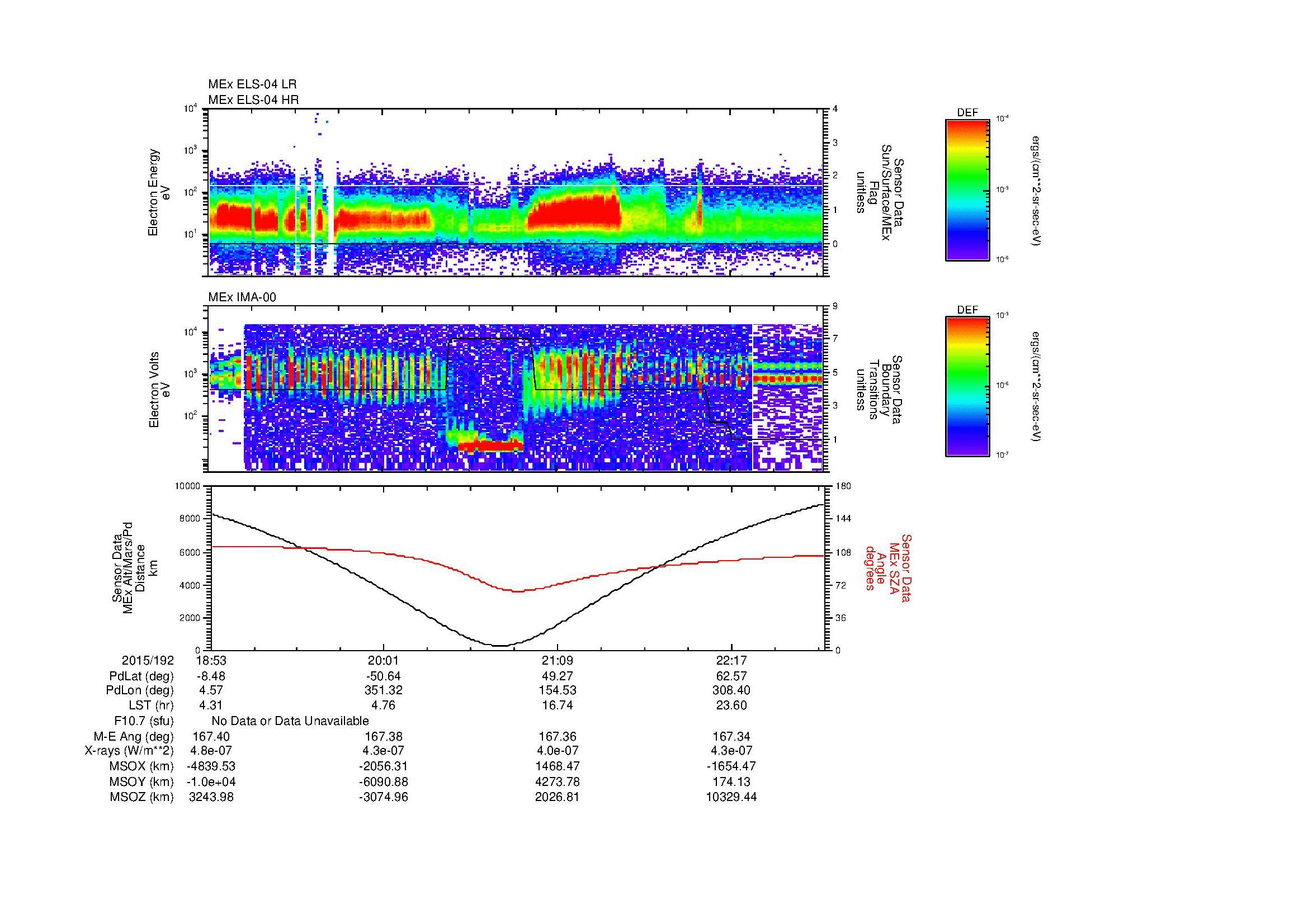 SurveyImages/MAVion_MExion_2015192_1853_2015192_2255_B_Quicklook_ELS04_IMA00.gif