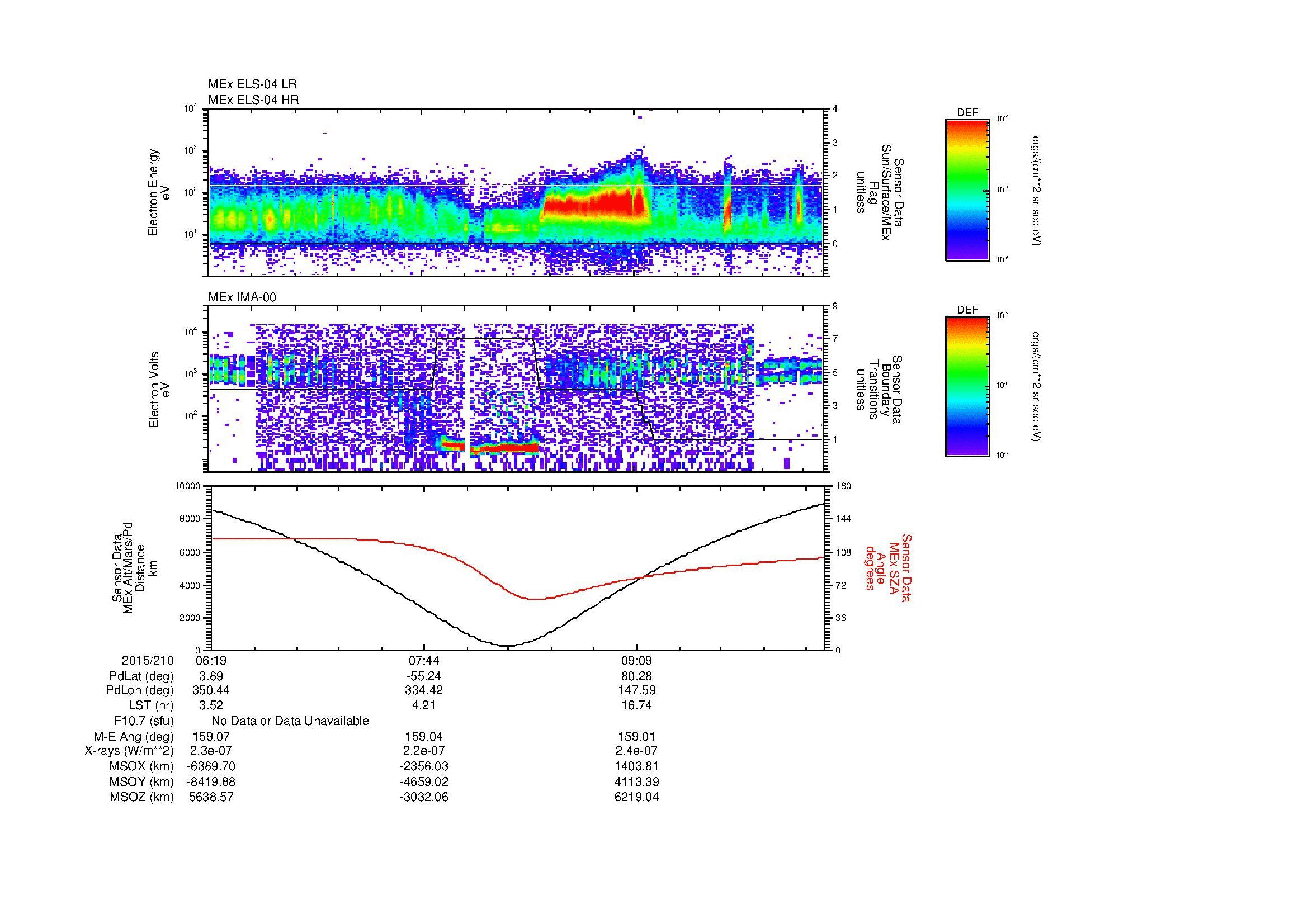 SurveyImages/MAVion_MExion_2015210_0619_2015210_1026_B_Quicklook_ELS04_IMA00.gif