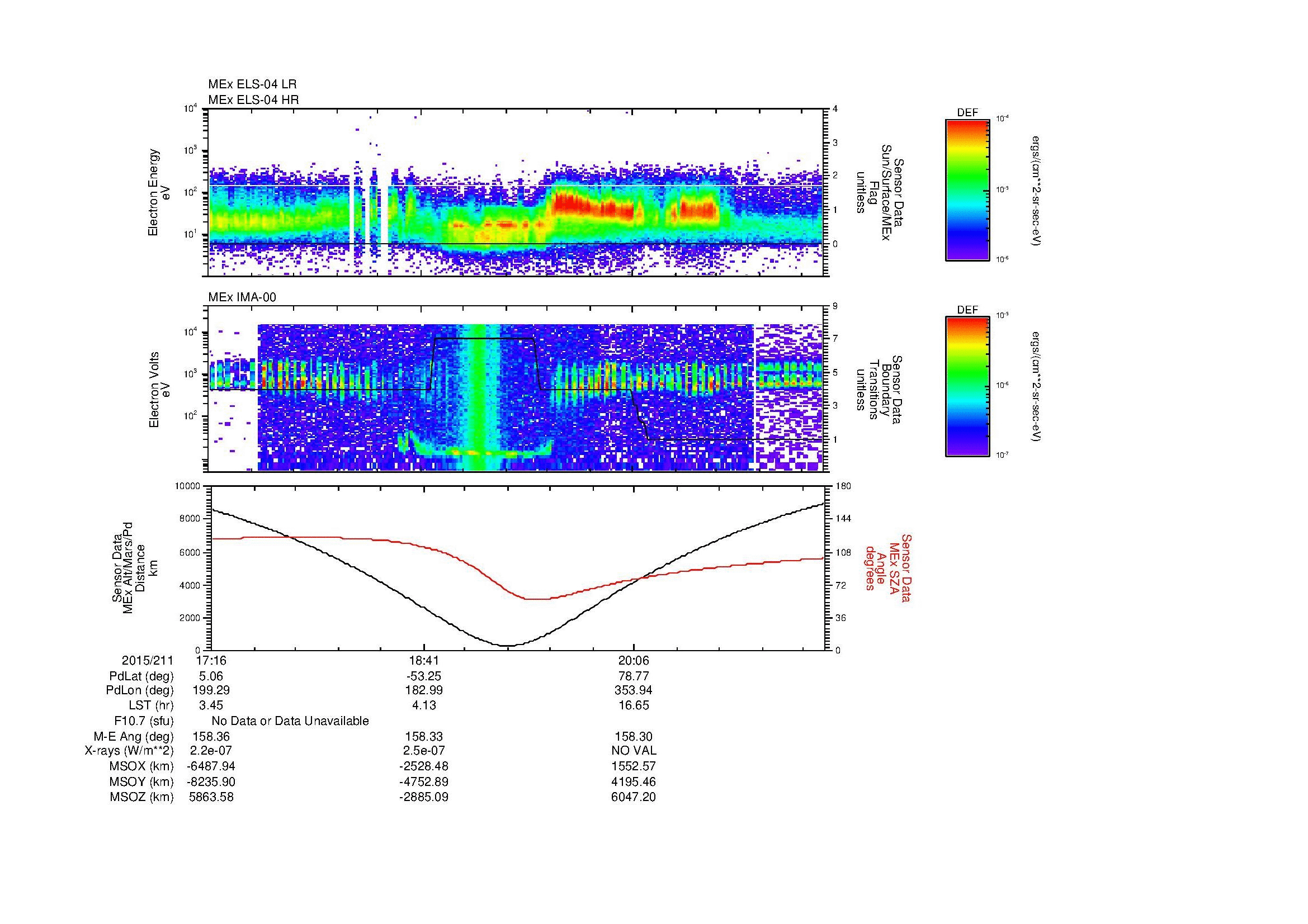 SurveyImages/MAVion_MExion_2015211_1716_2015211_2124_B_Quicklook_ELS04_IMA00.gif