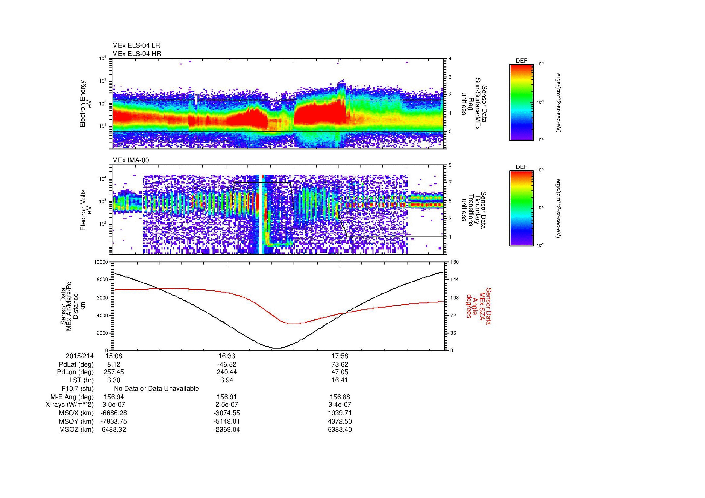 SurveyImages/MAVion_MExion_2015214_1508_2015214_1919_B_Quicklook_ELS04_IMA00.gif